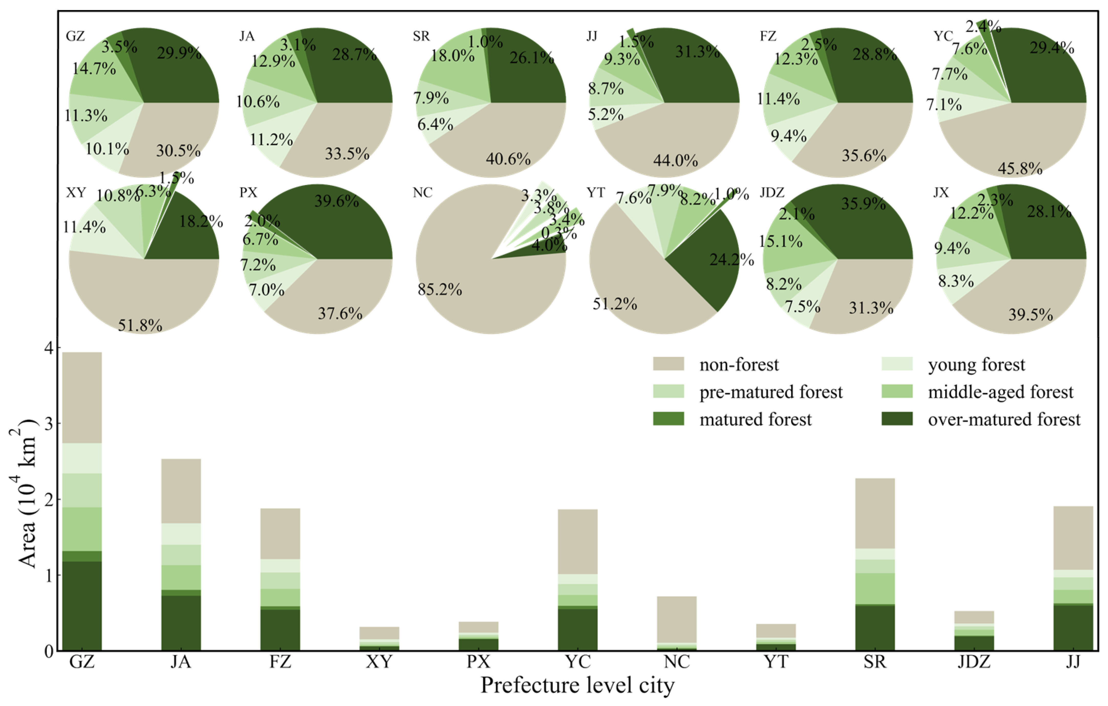 Remotesensing 15 02067 g009