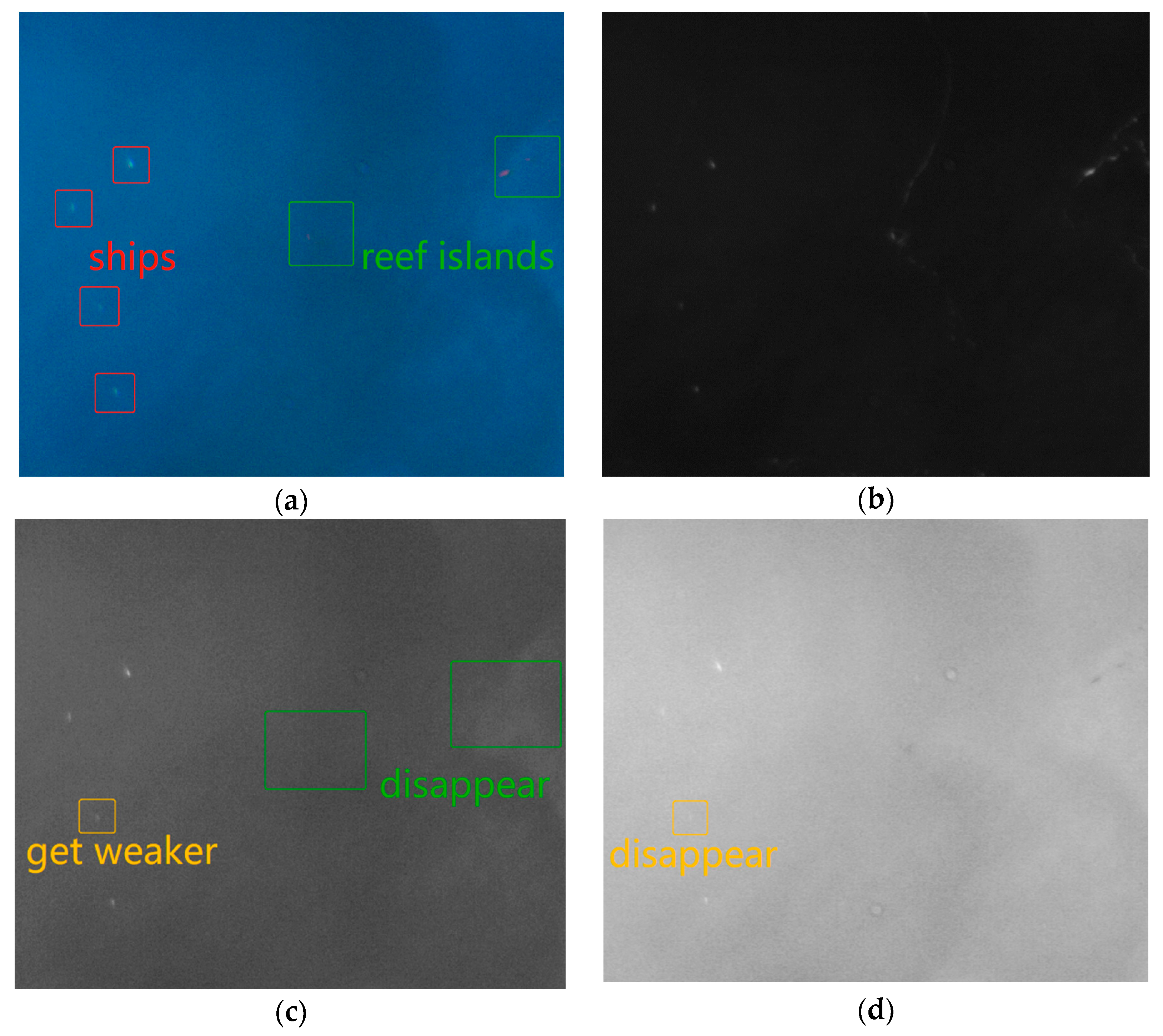 Remotesensing 15 02069 g005