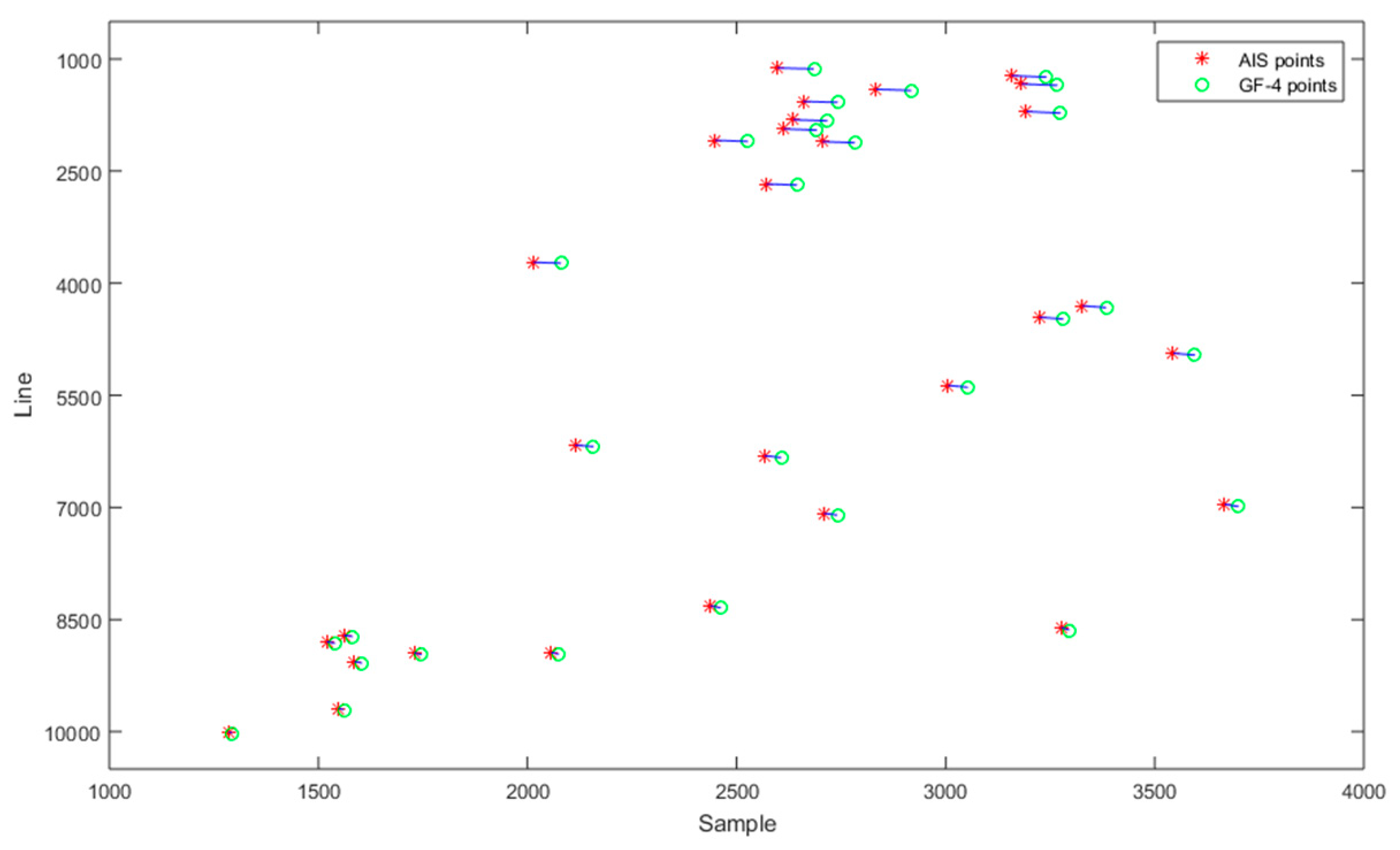 Remotesensing 15 02069 g012