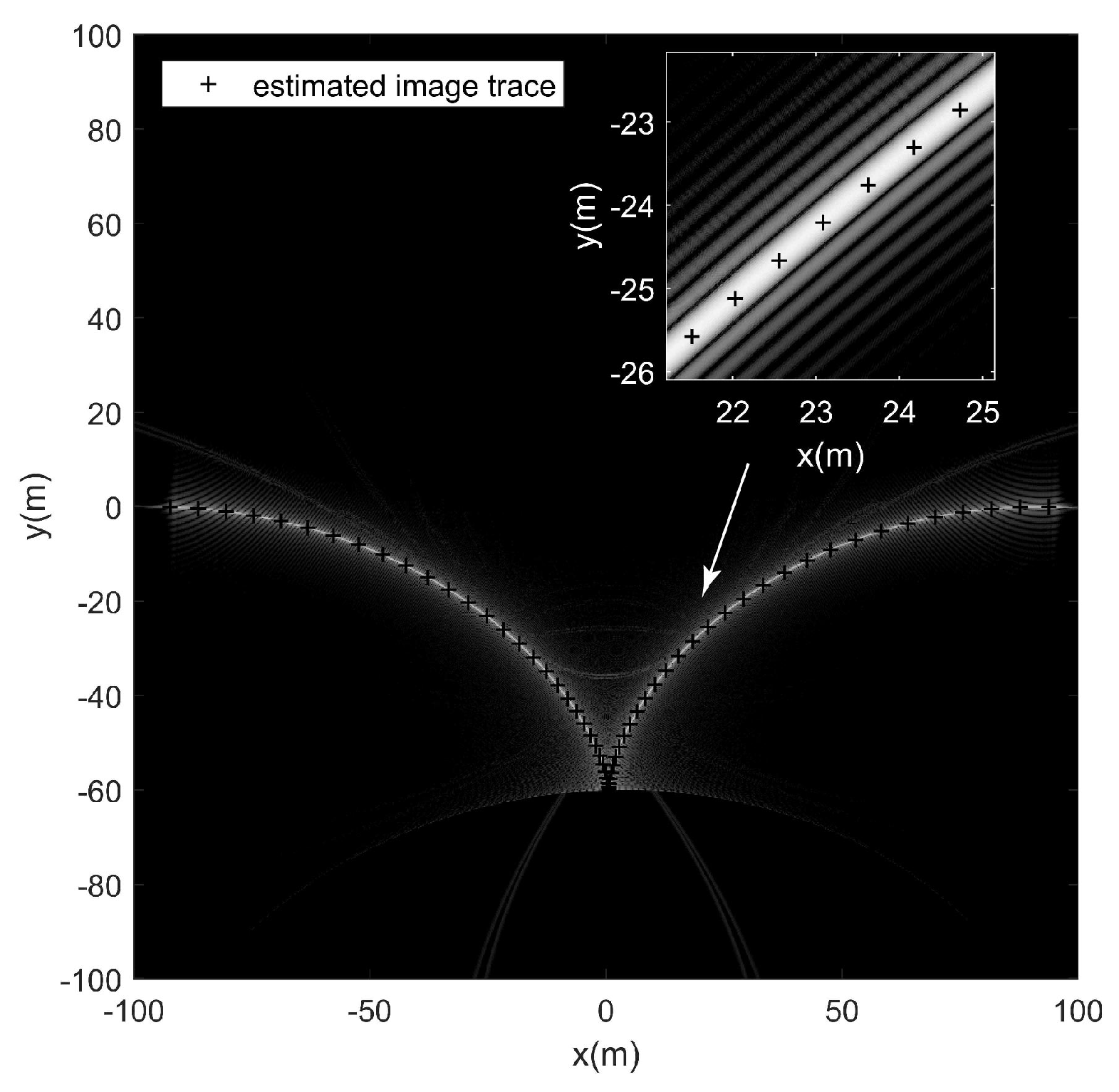 Remotesensing 15 02073 g009 Remotesensing 15 02073 g009