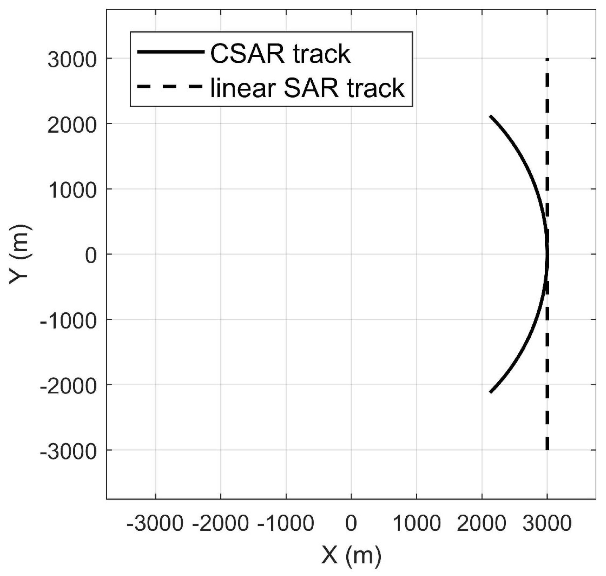 Remotesensing 15 02073 g024 Remotesensing 15 02073 g024