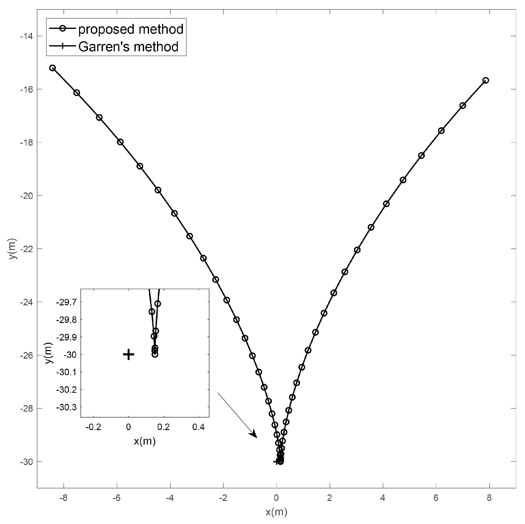 Remotesensing 15 02073 g028 Remotesensing 15 02073 g028