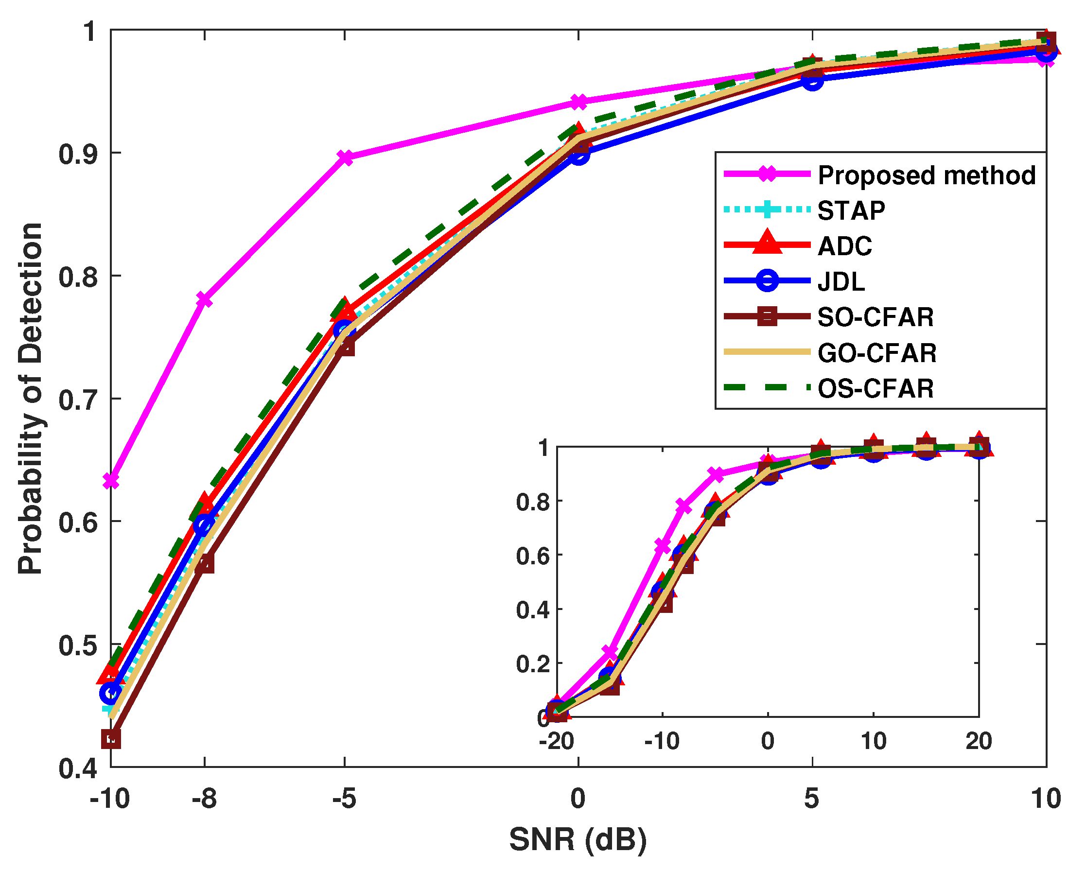 Remotesensing 15 02077 g002 Remotesensing 15 02077 g002