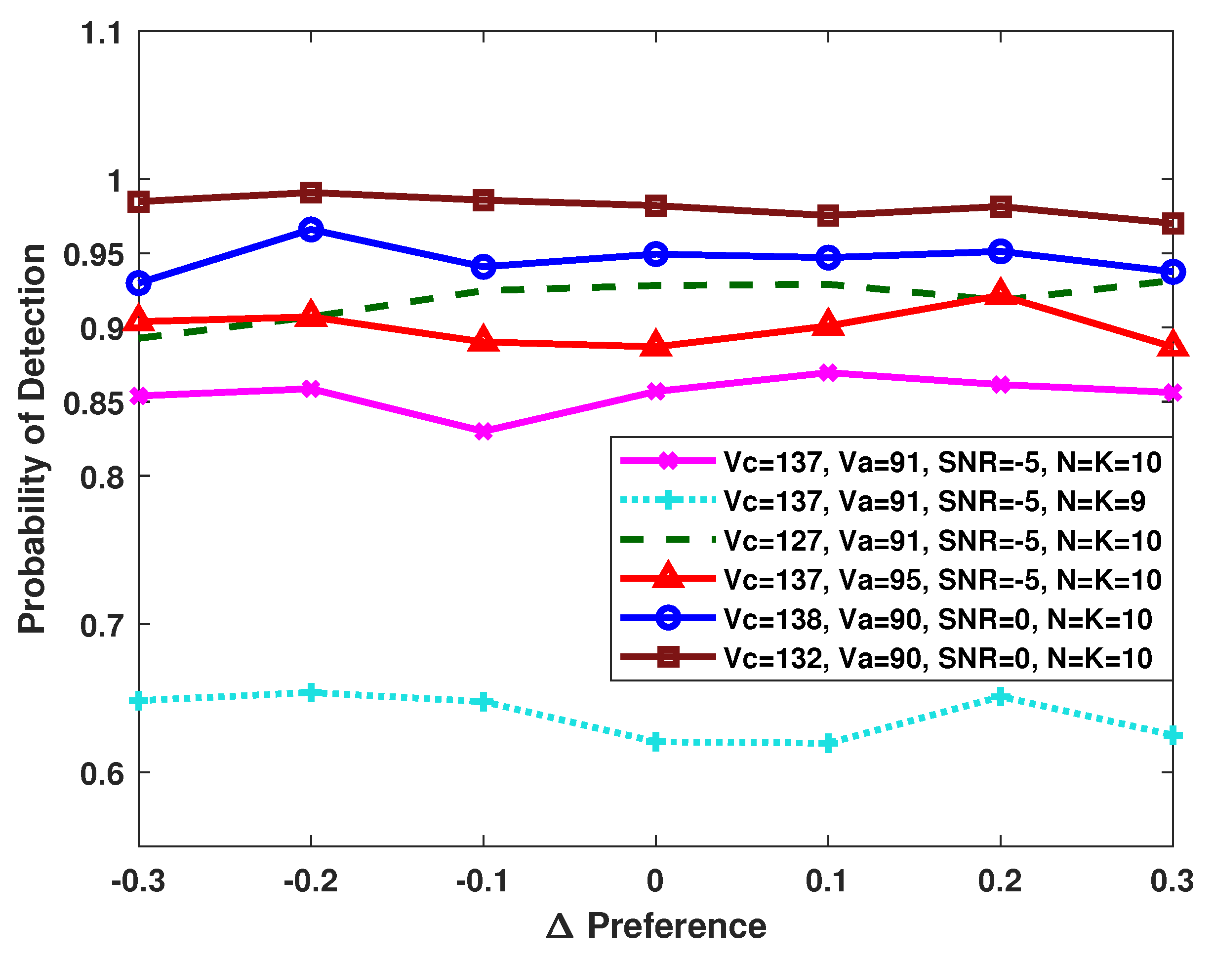 Remotesensing 15 02077 g009 Remotesensing 15 02077 g009