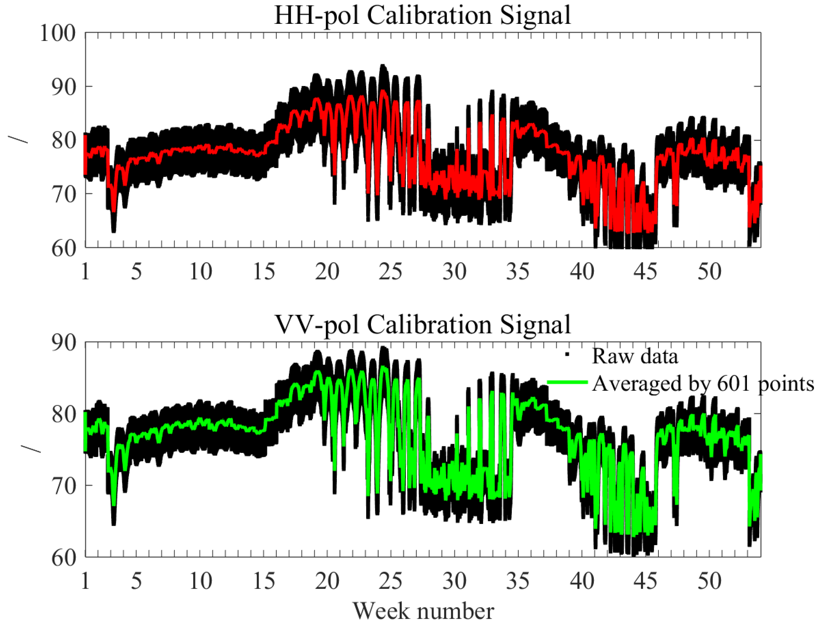 Remotesensing 15 02081 g004