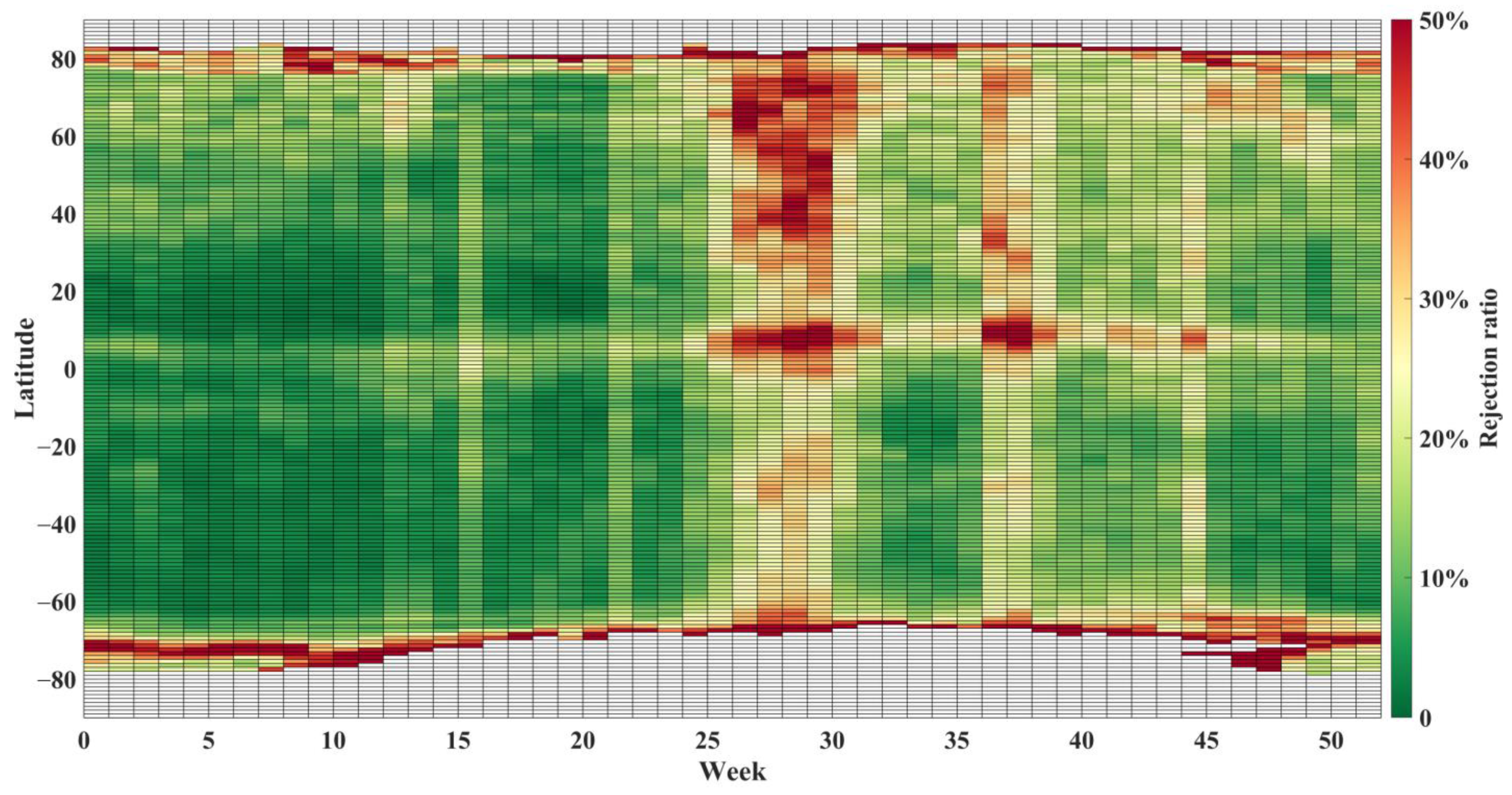 Remotesensing 15 02081 g009