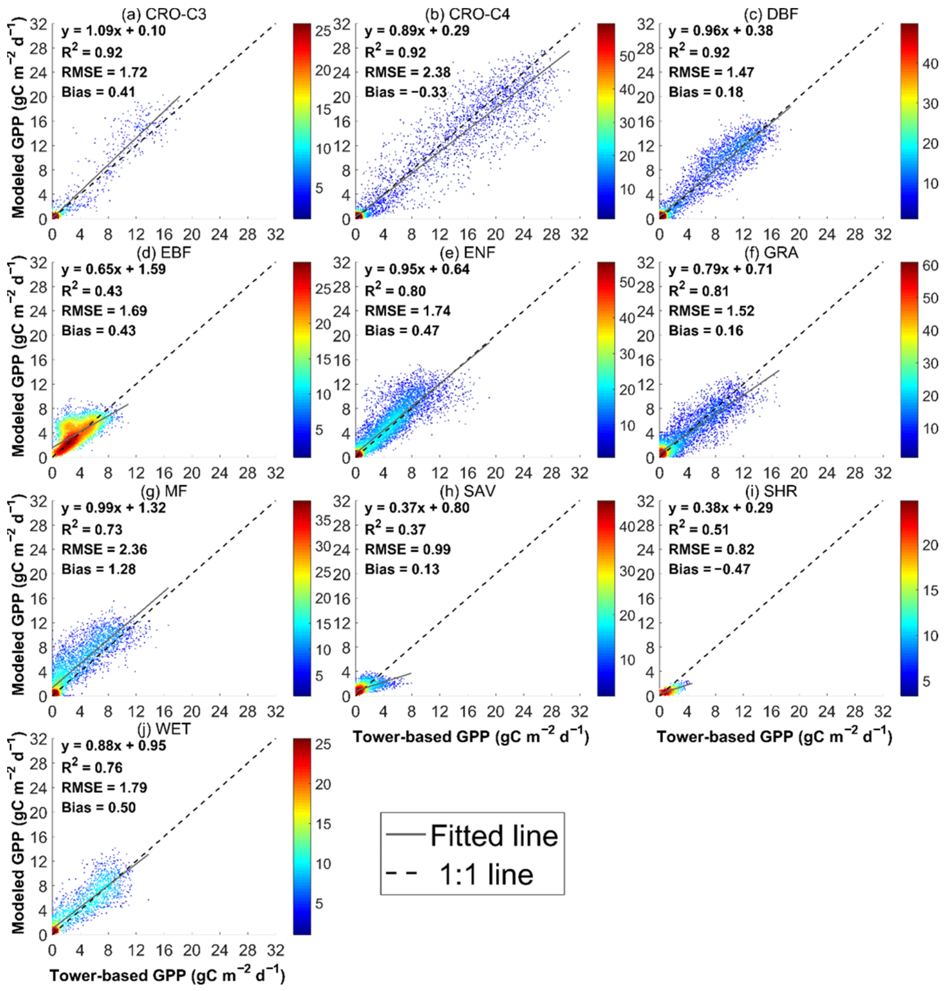 Remotesensing 15 02086 g006 Remotesensing 15 02086 g006