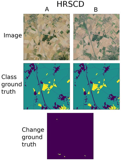 Remote Sensing | Free Full-Text | A Review Of Deep-Learning Methods For ...