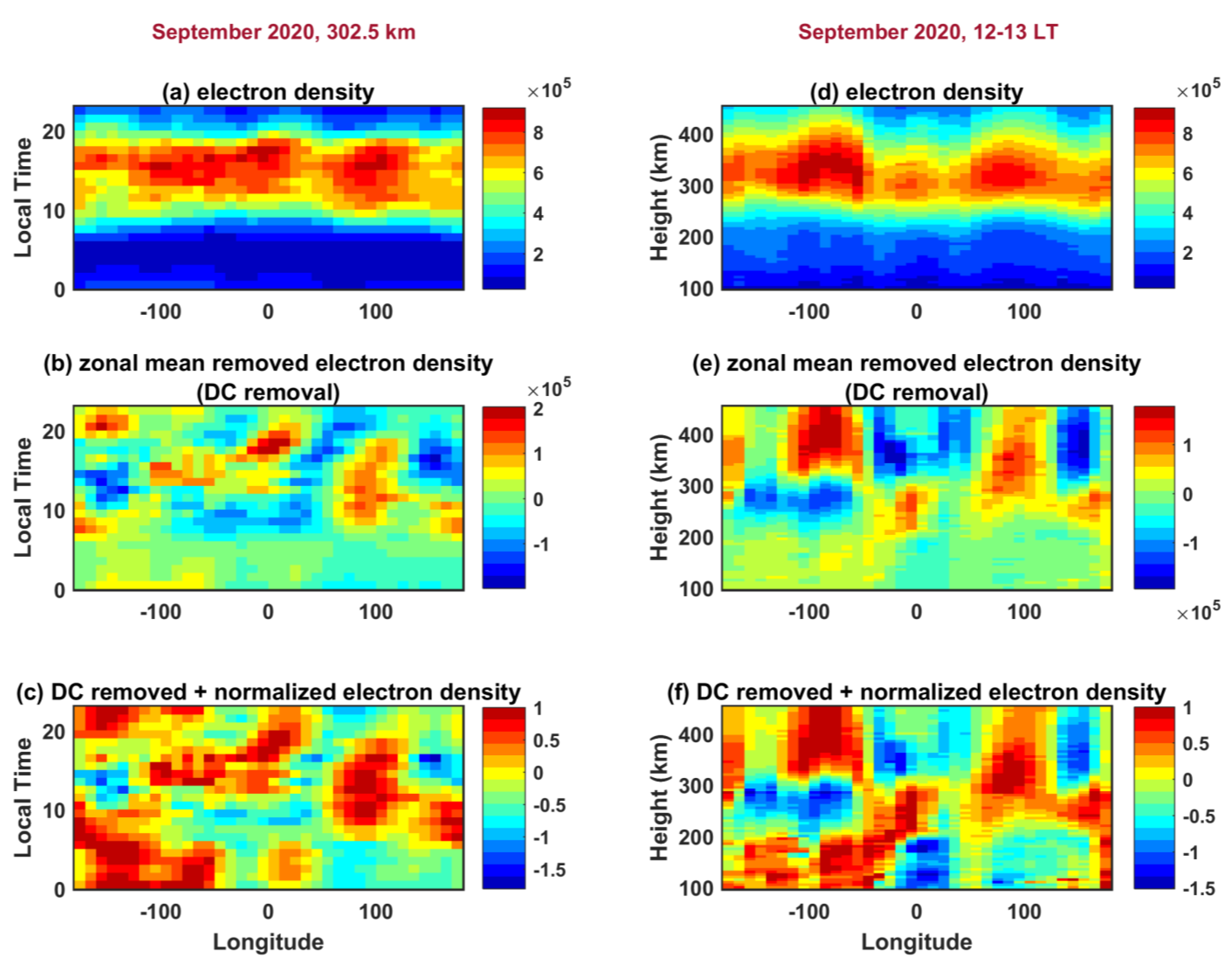 Remotesensing 15 02105 g002