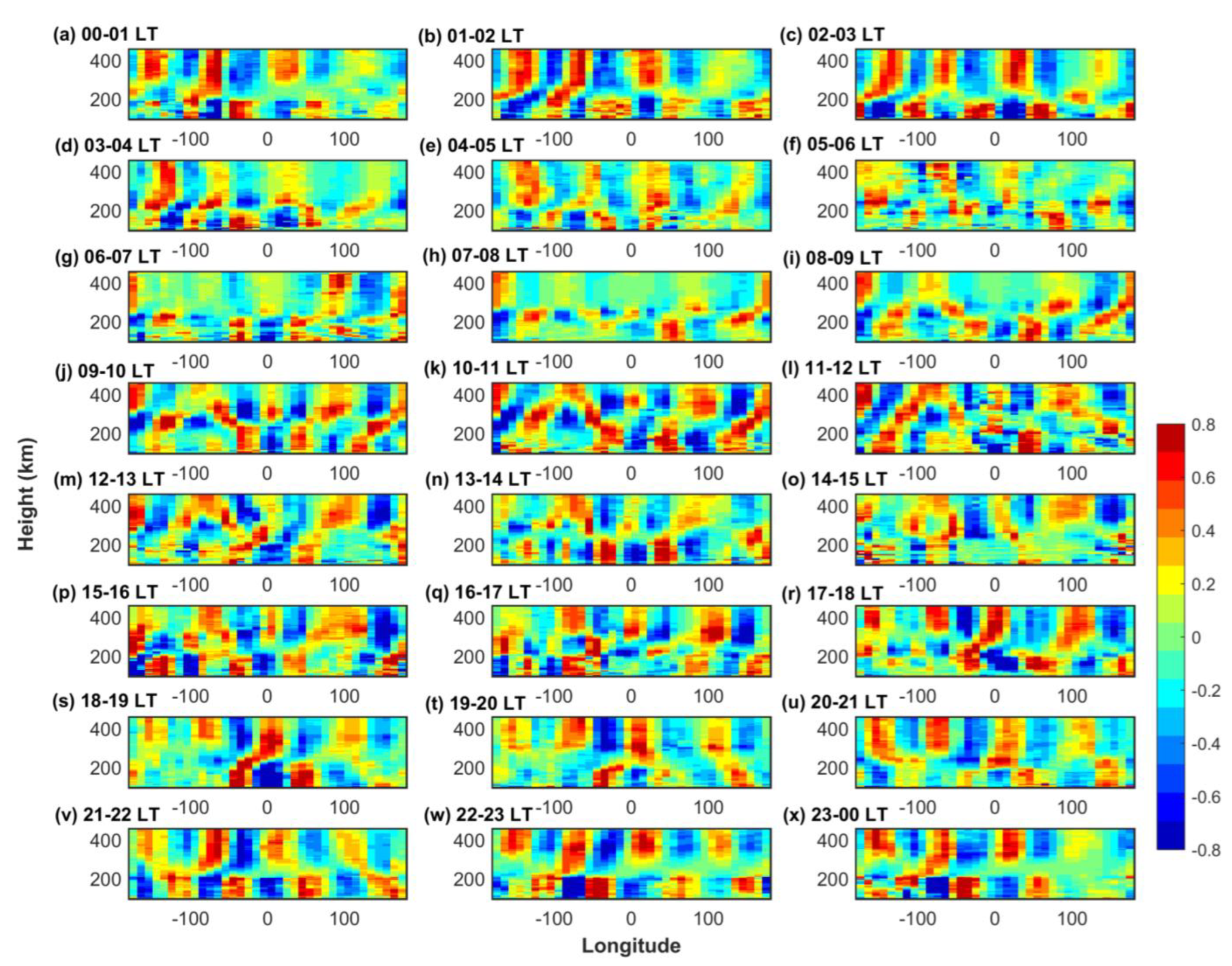 Remotesensing 15 02105 g005