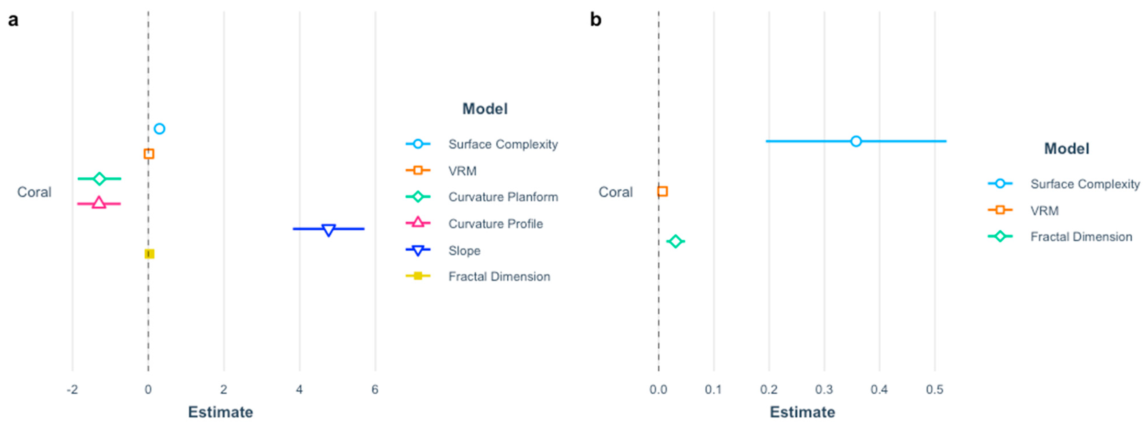 Remotesensing 15 02130 g005 Remotesensing 15 02130 g005