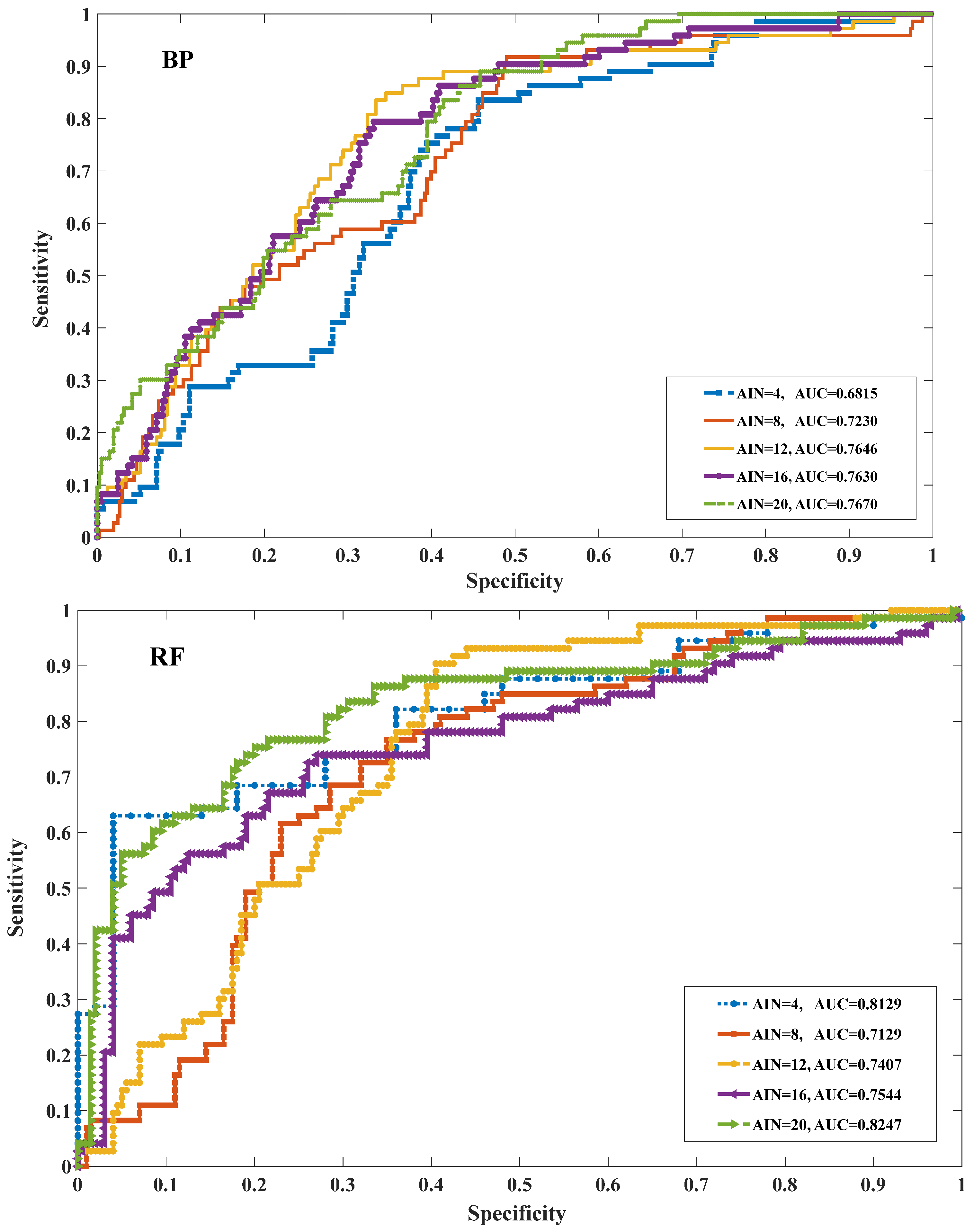 Remotesensing 15 02149 g007a