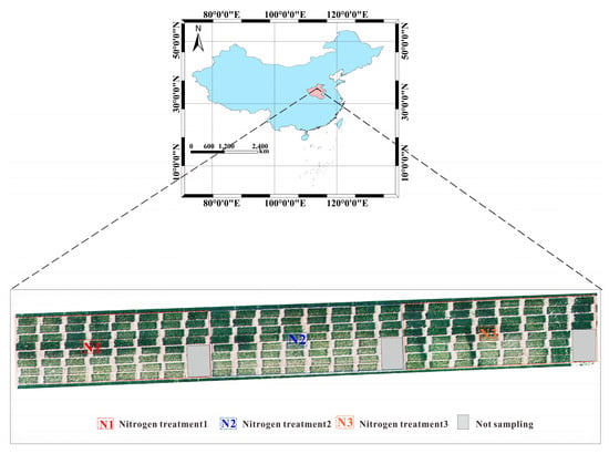 Remote Sensing | Free Full-Text | A Machine-Learning Model Based