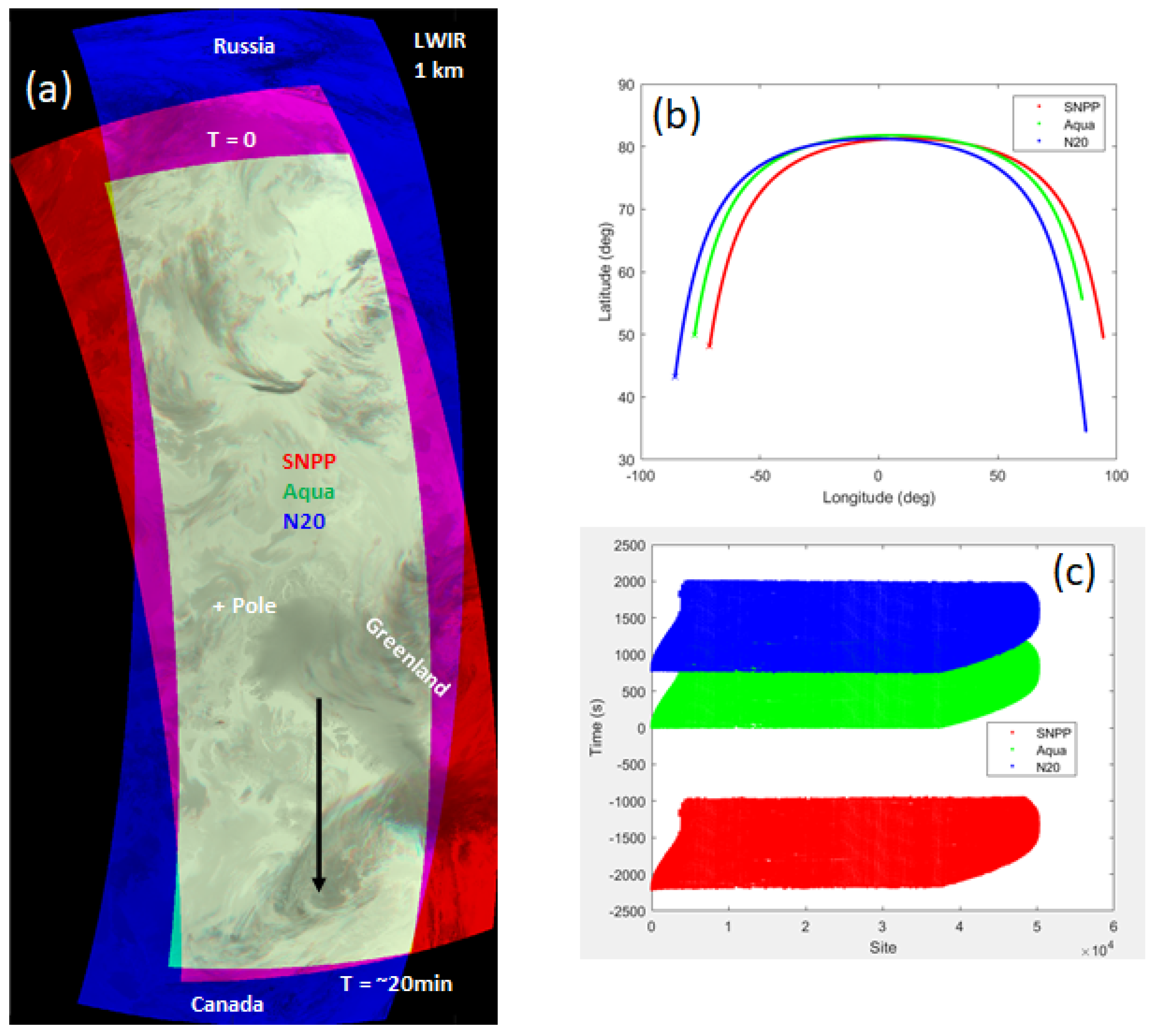 Remotesensing 15 02154 g002 Remotesensing 15 02154 g002