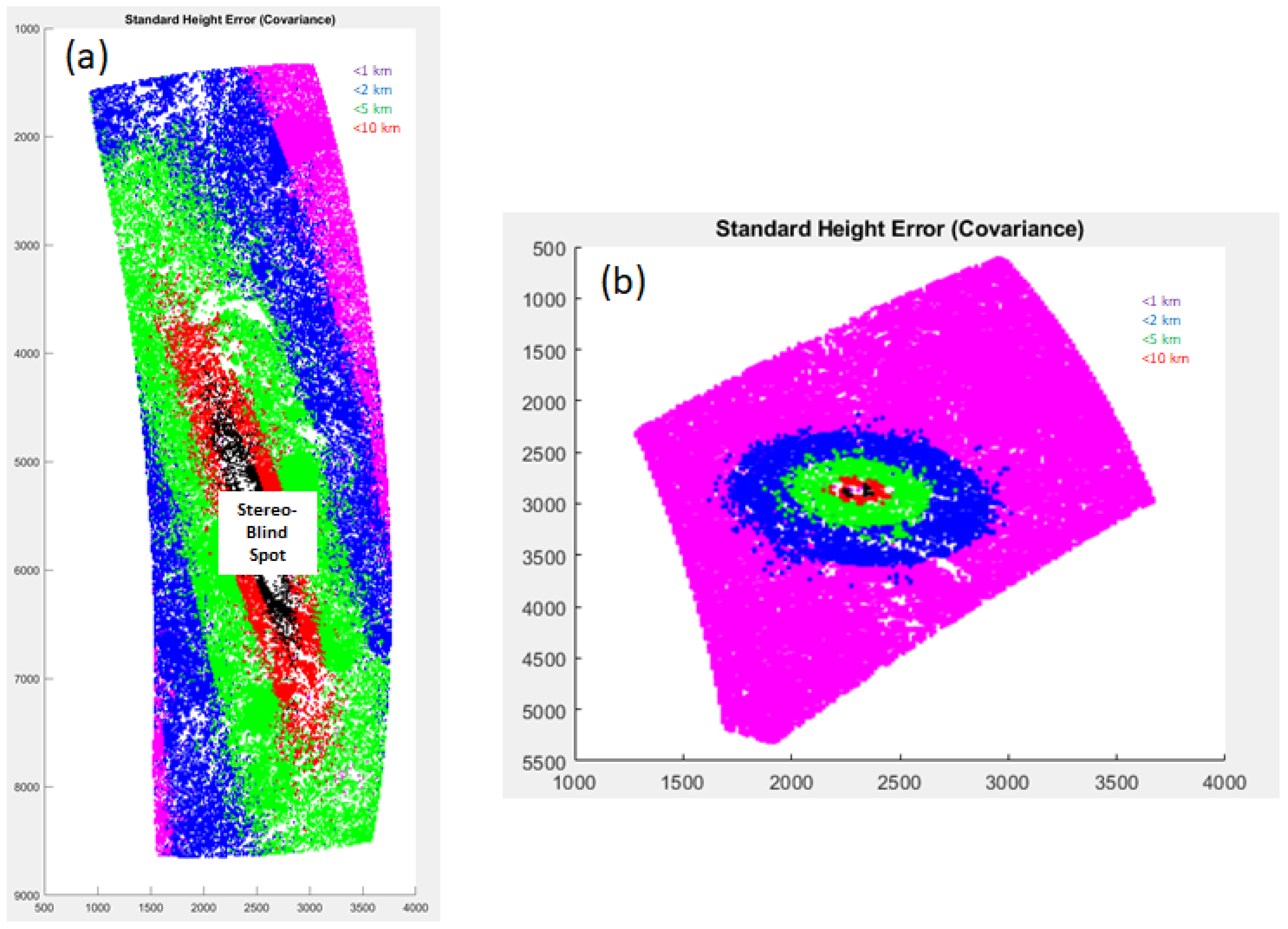 Remotesensing 15 02154 g004 Remotesensing 15 02154 g004