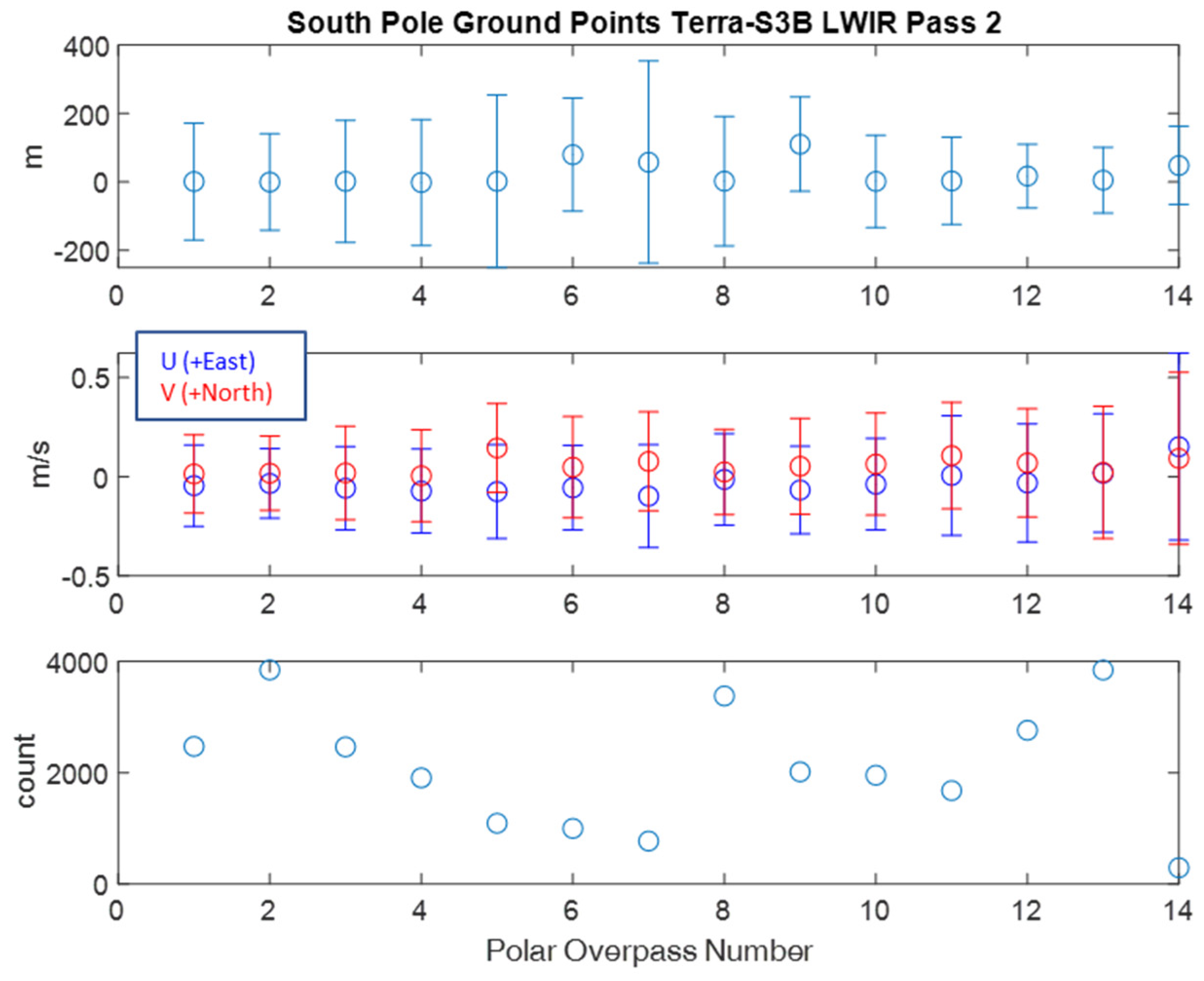 Remotesensing 15 02154 g009 Remotesensing 15 02154 g009