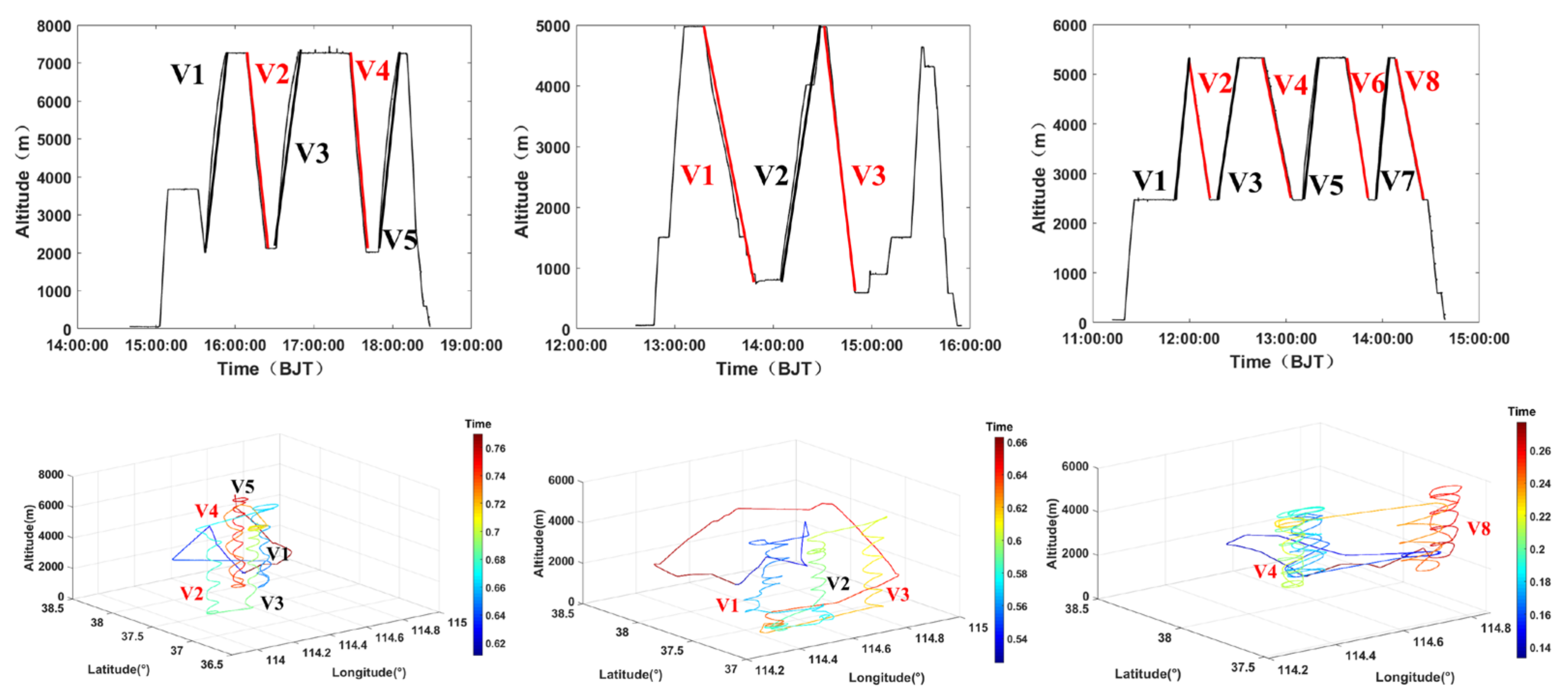 Remotesensing 15 02168 g001 Remotesensing 15 02168 g001