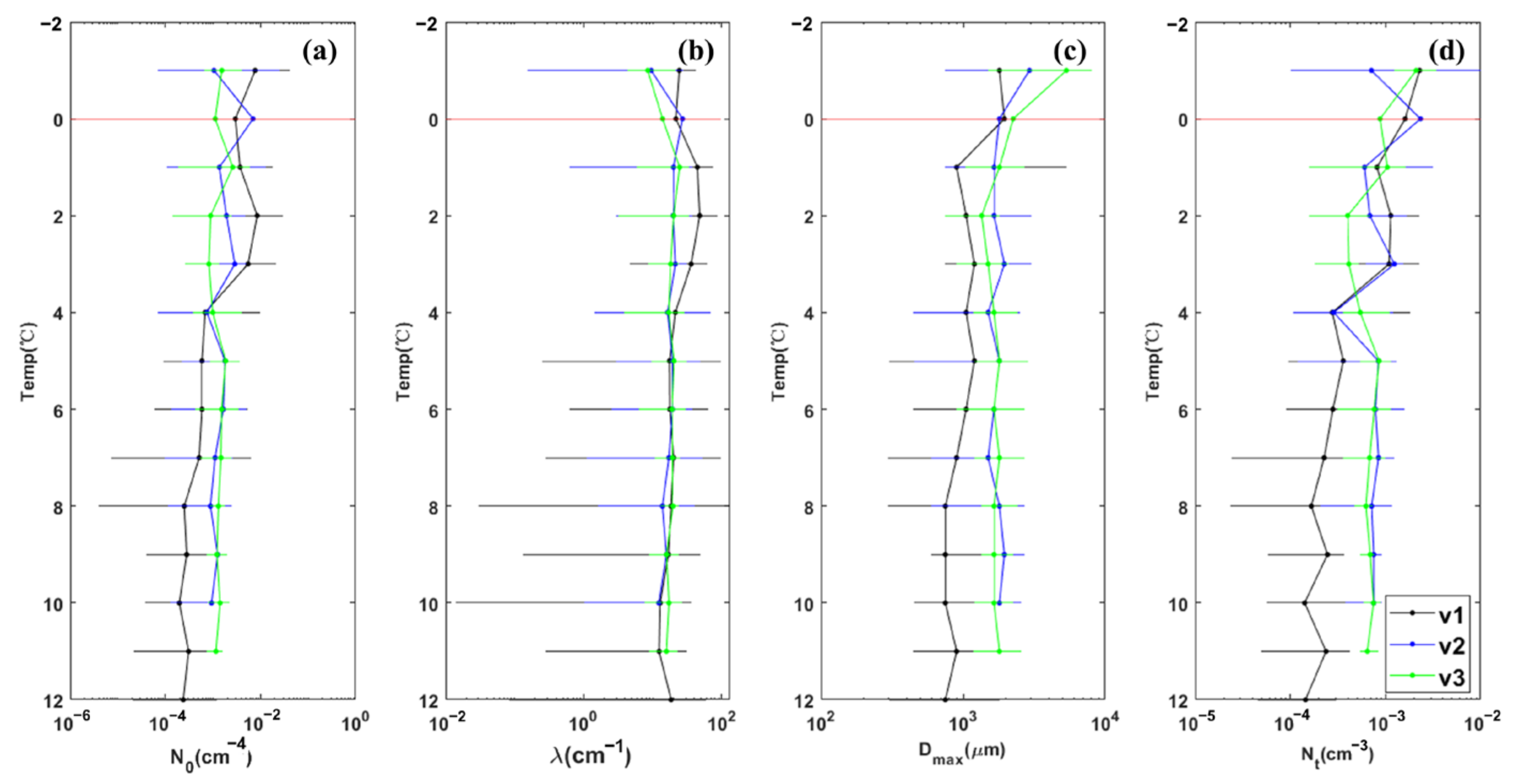 Remotesensing 15 02168 g015 Remotesensing 15 02168 g015