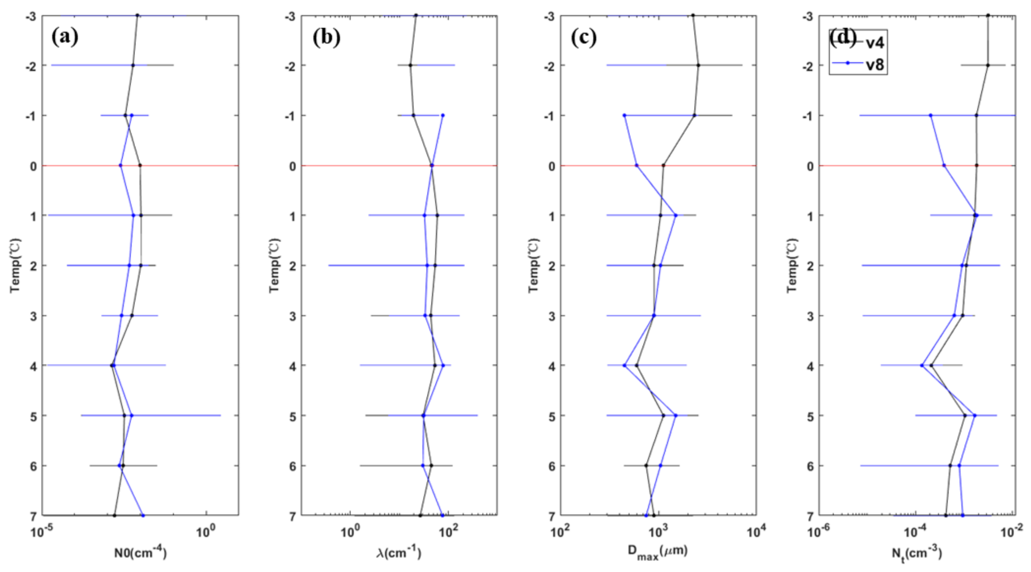 Remotesensing 15 02168 g016 Remotesensing 15 02168 g016