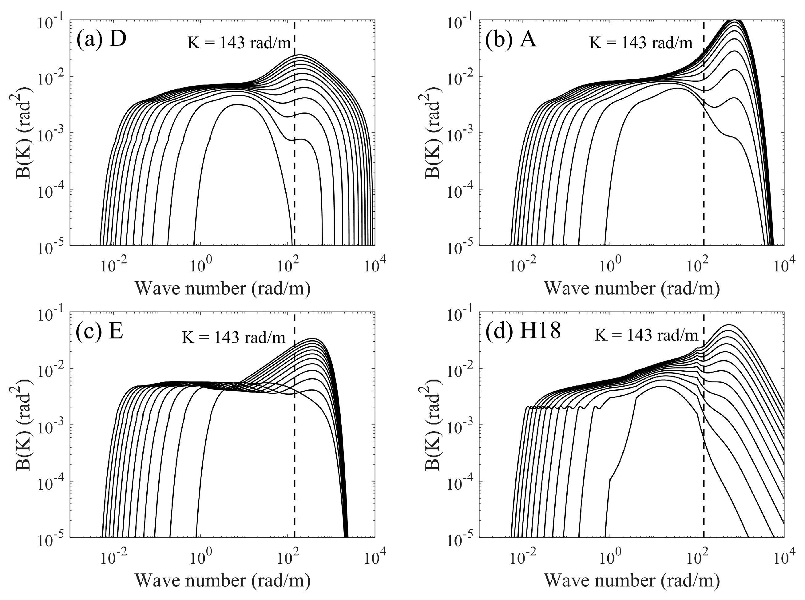 Remotesensing 15 02191 g001 Remotesensing 15 02191 g001