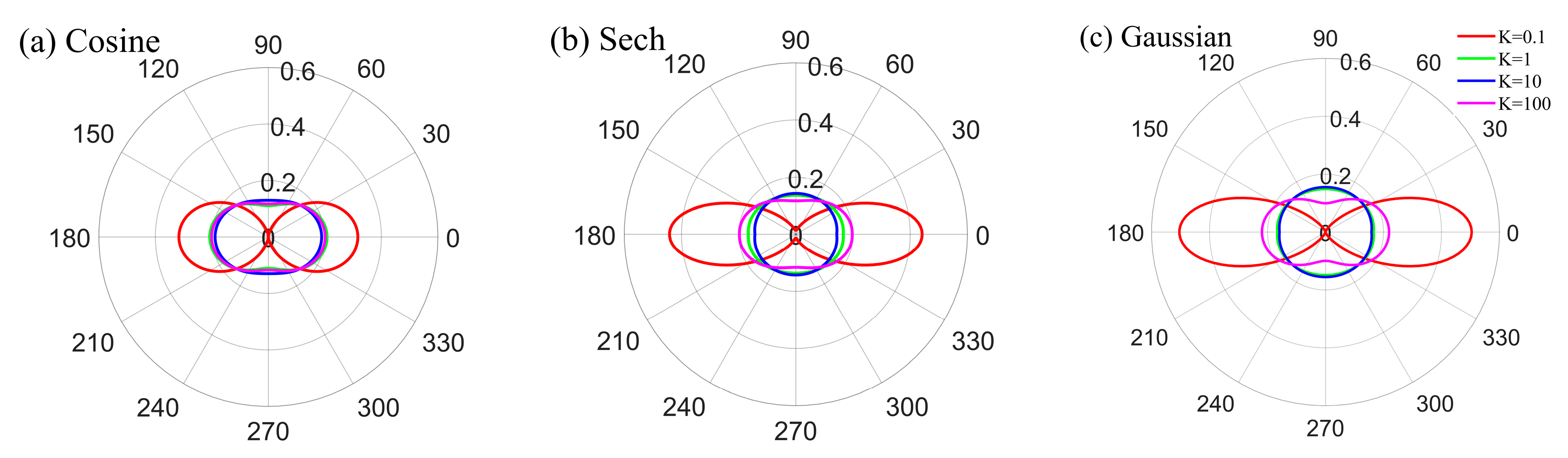 Remotesensing 15 02191 g002 Remotesensing 15 02191 g002