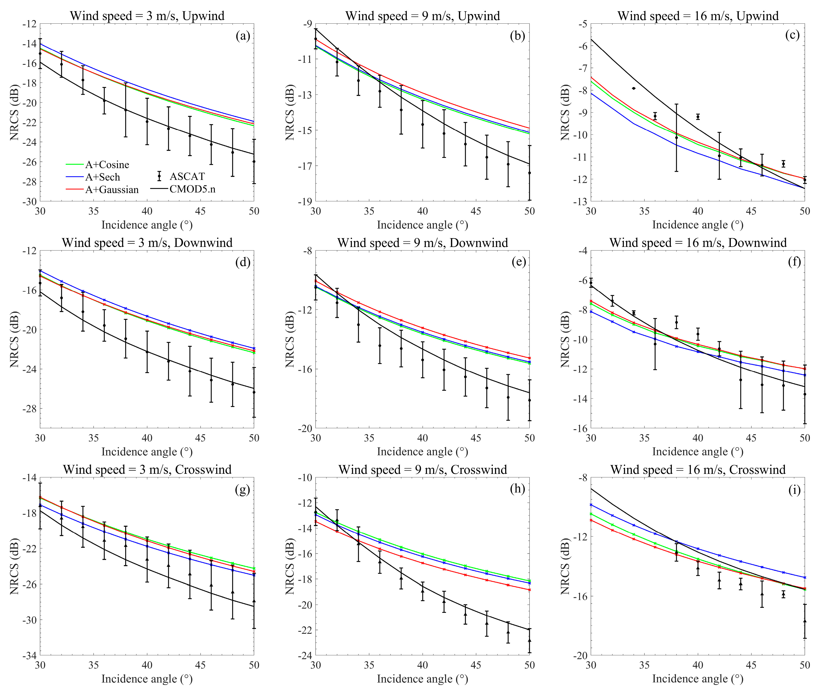 Remotesensing 15 02191 g007 Remotesensing 15 02191 g007
