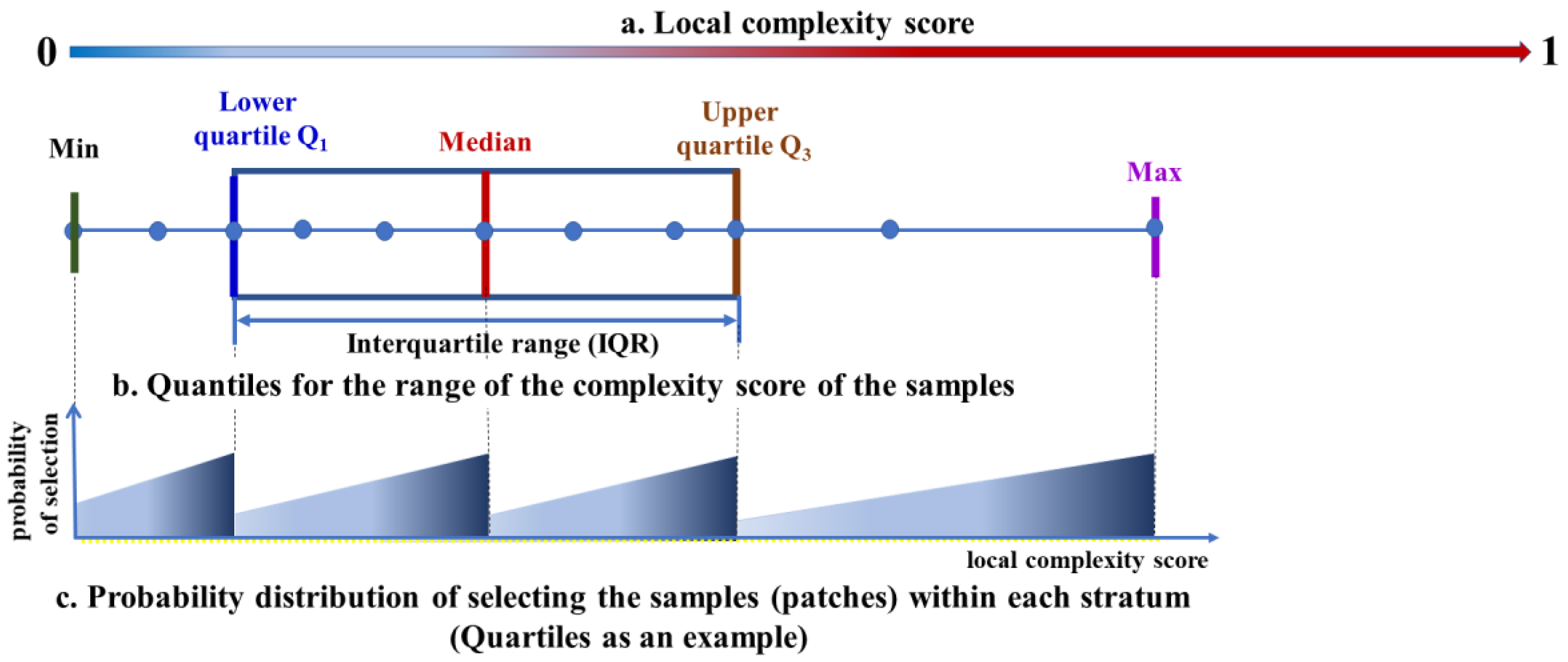 Remotesensing 15 02192 g004 Remotesensing 15 02192 g004