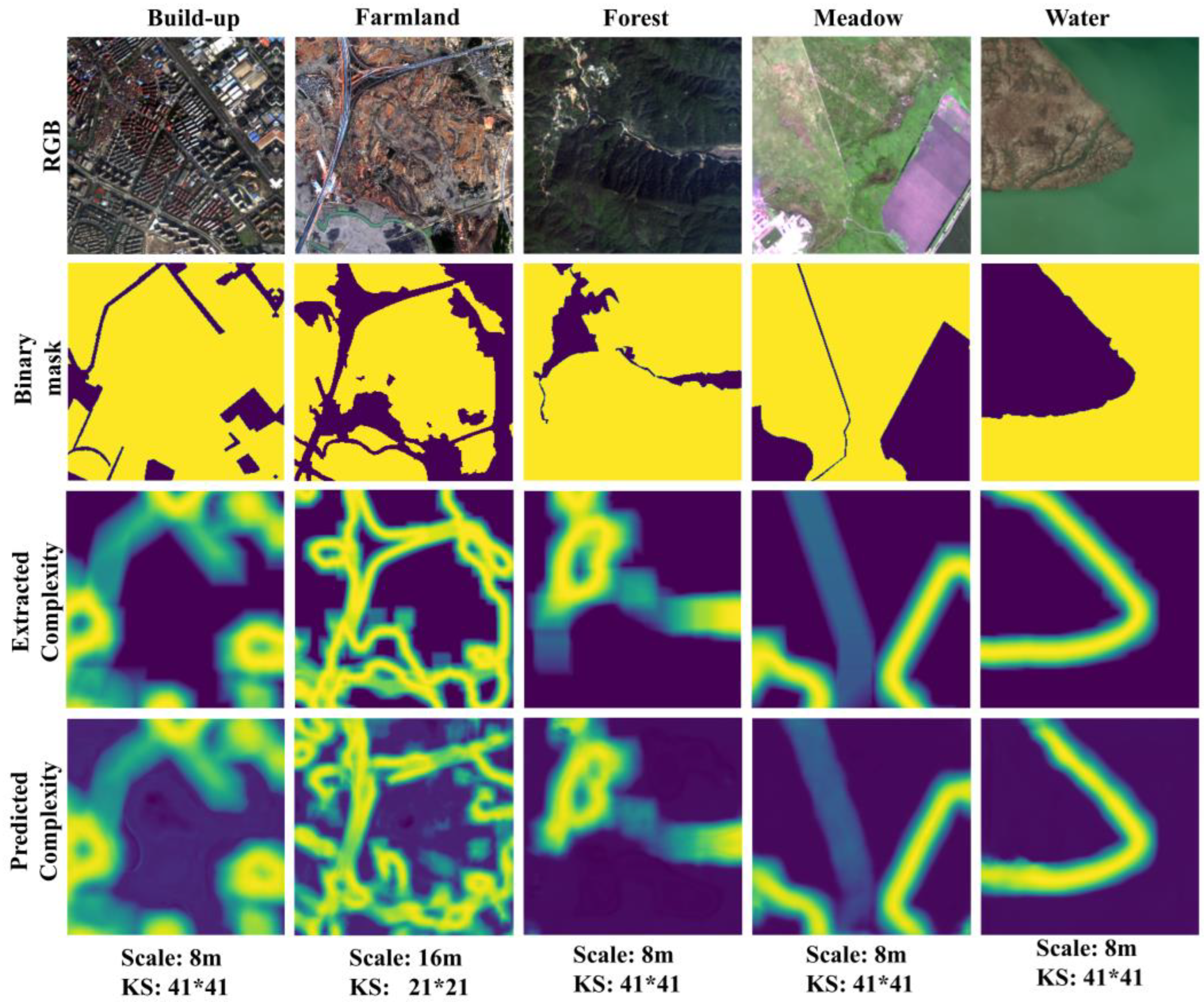 Remotesensing 15 02192 g008 Remotesensing 15 02192 g008