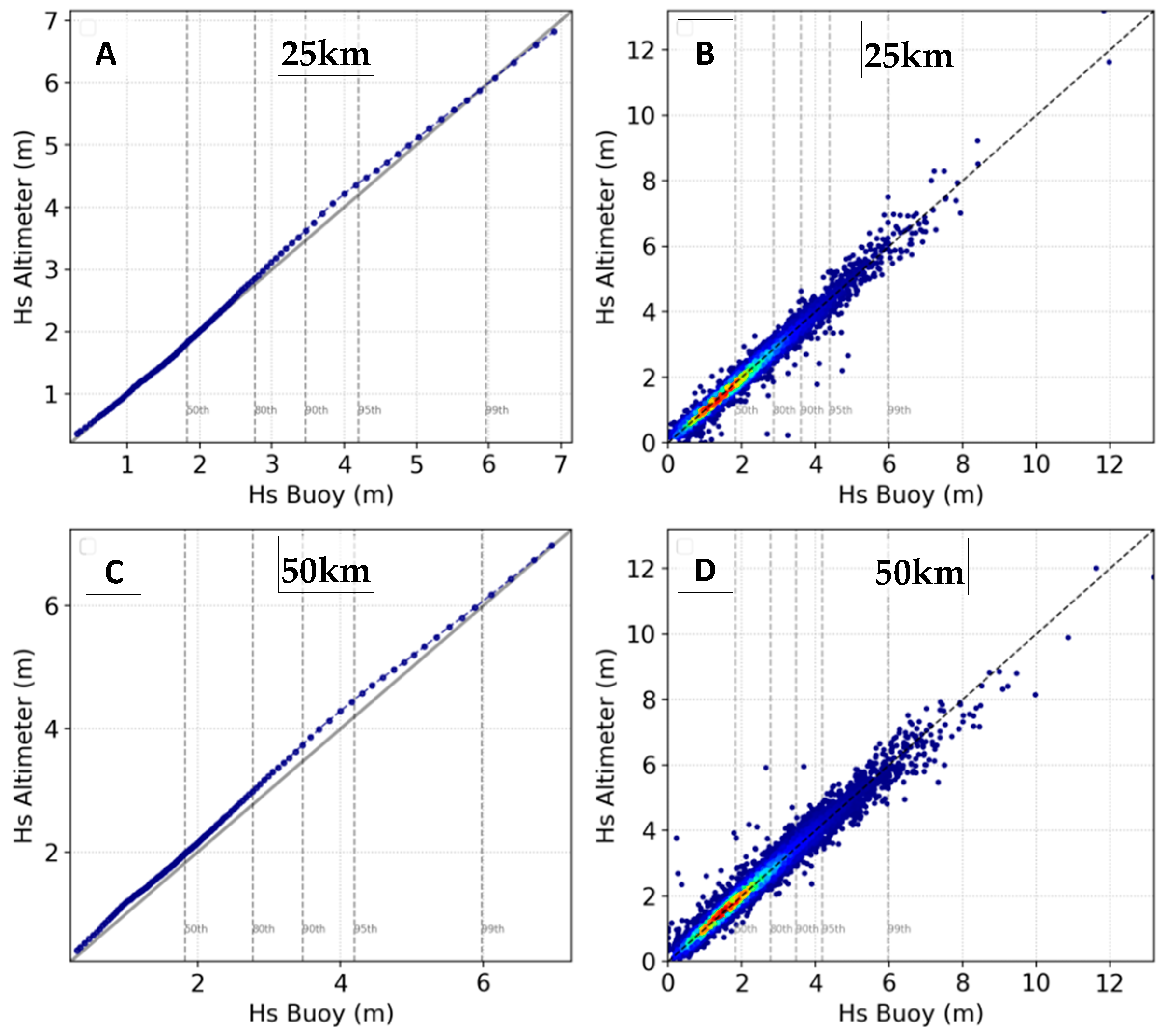 Remotesensing 15 02203 g012 Remotesensing 15 02203 g012