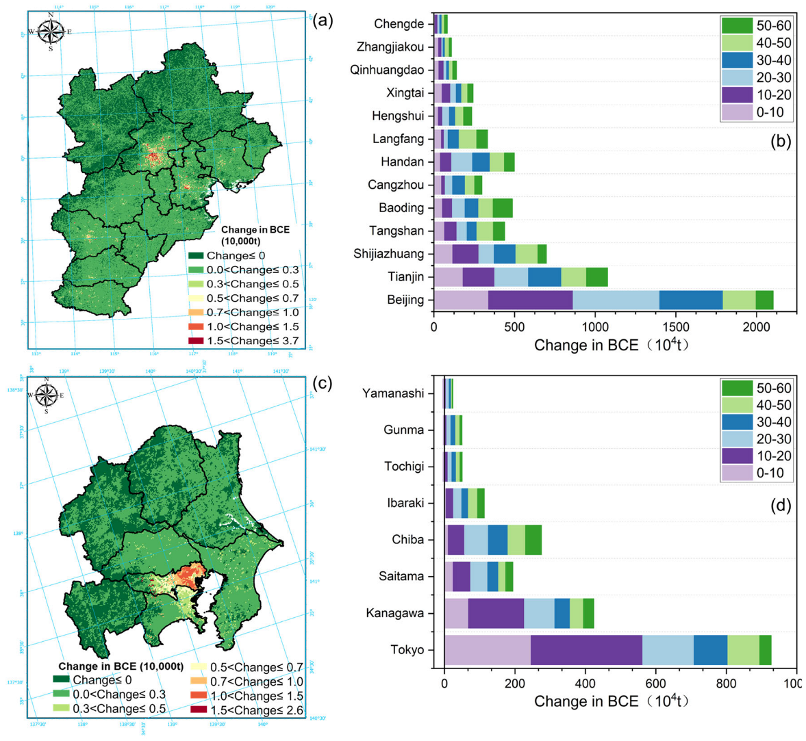 Remotesensing 15 02204 g010
