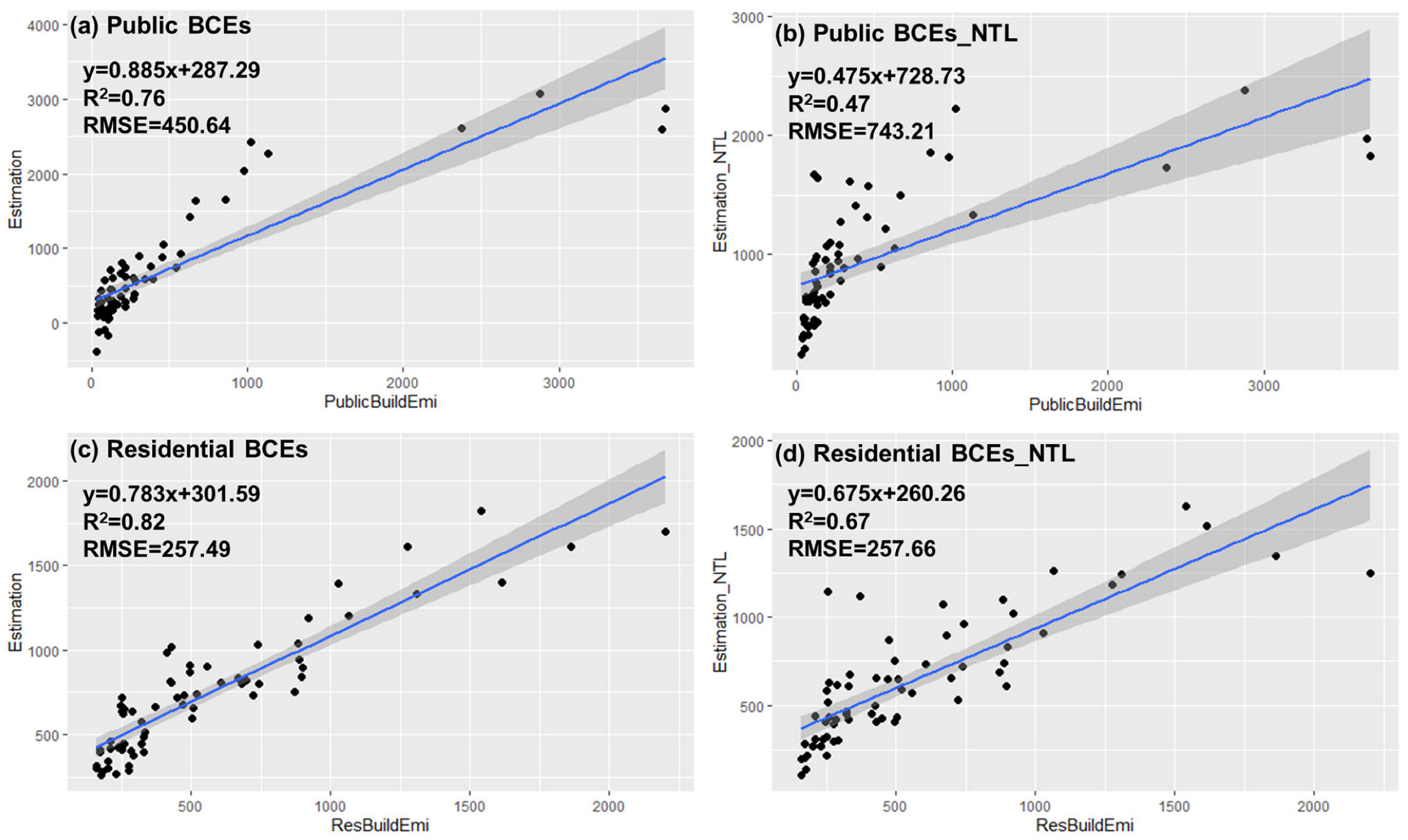 Remotesensing 15 02204 g0a2