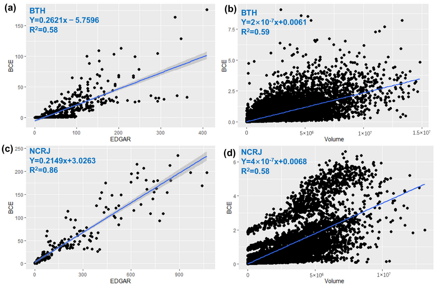 Remotesensing 15 02204 g0a4