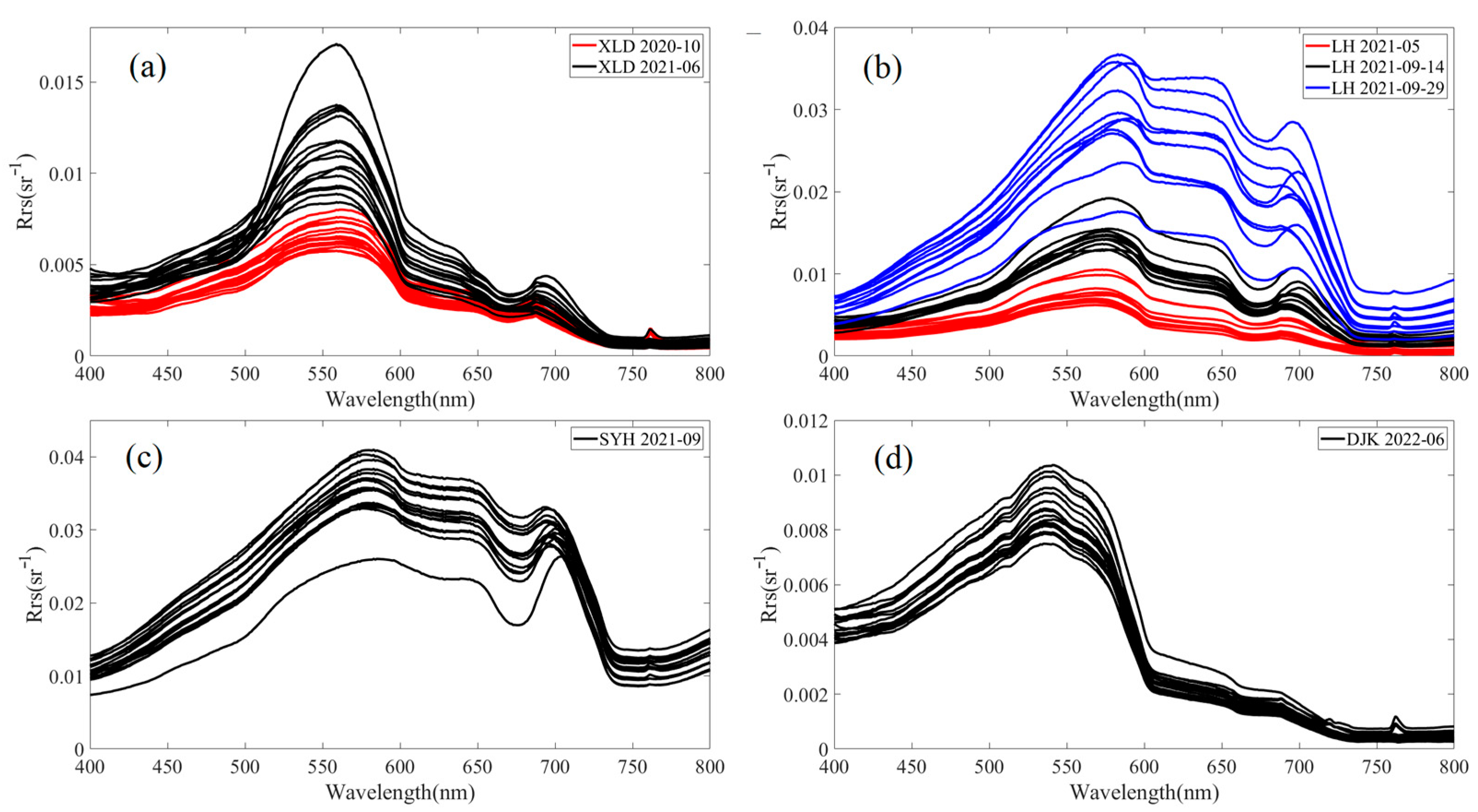 Remotesensing 15 02209 g002 Remotesensing 15 02209 g002