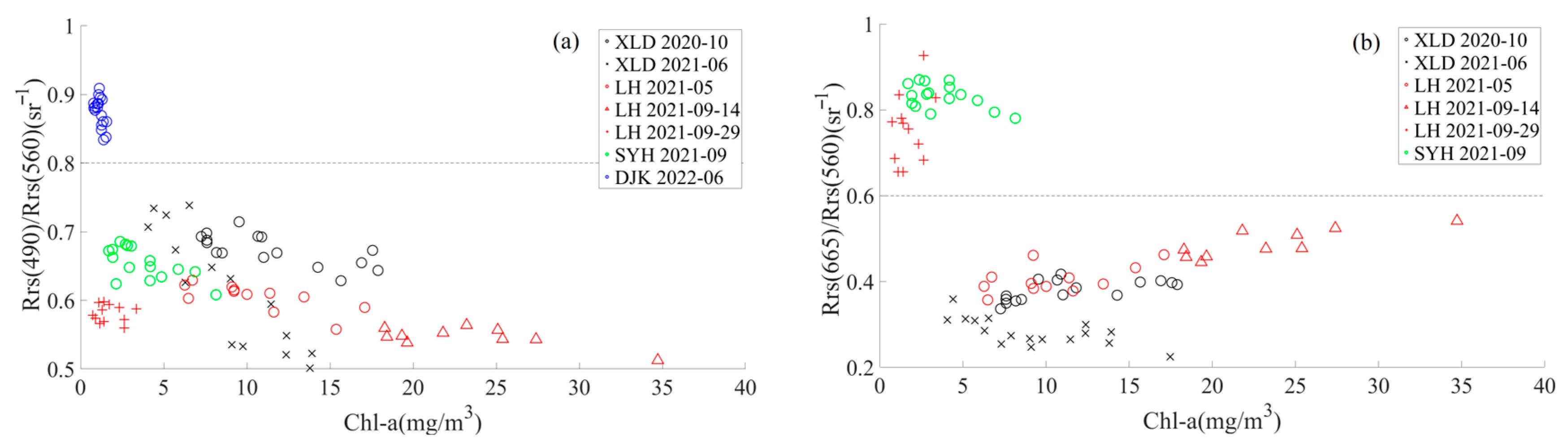 Remotesensing 15 02209 g005 Remotesensing 15 02209 g005