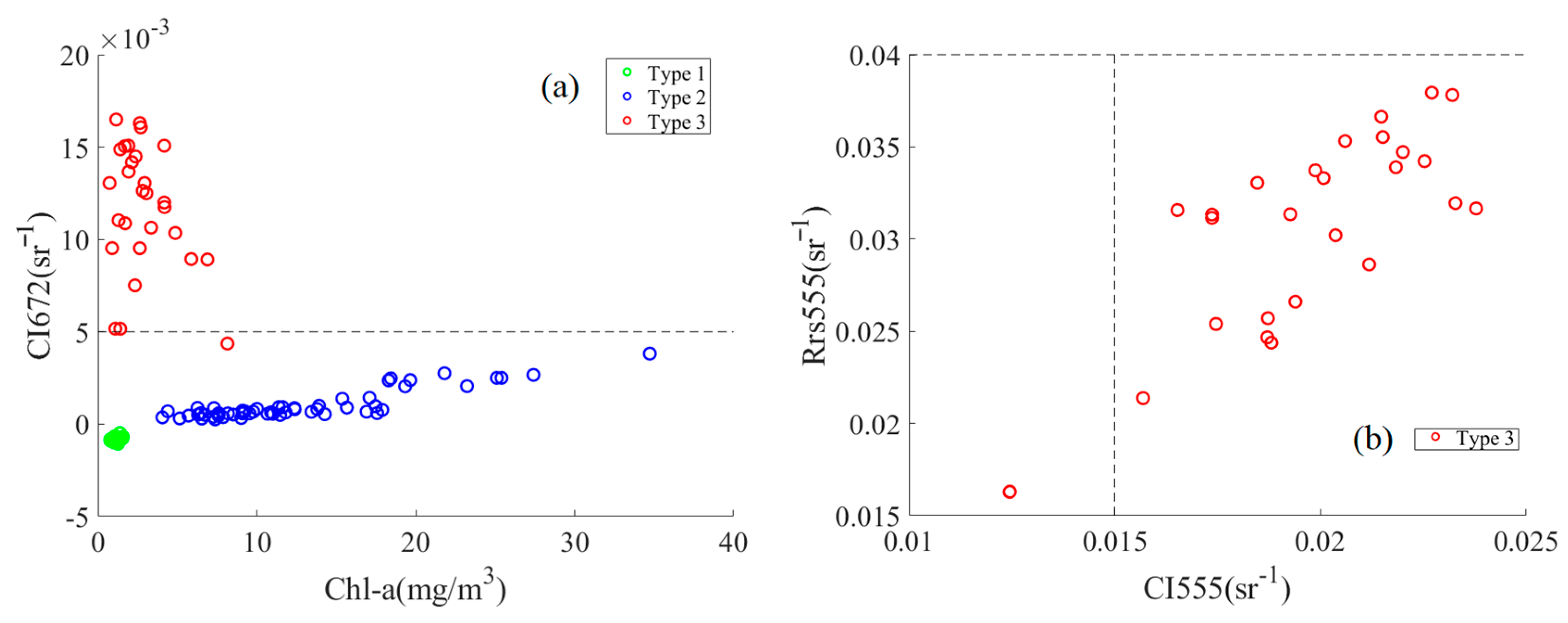 Remotesensing 15 02209 g008 Remotesensing 15 02209 g008