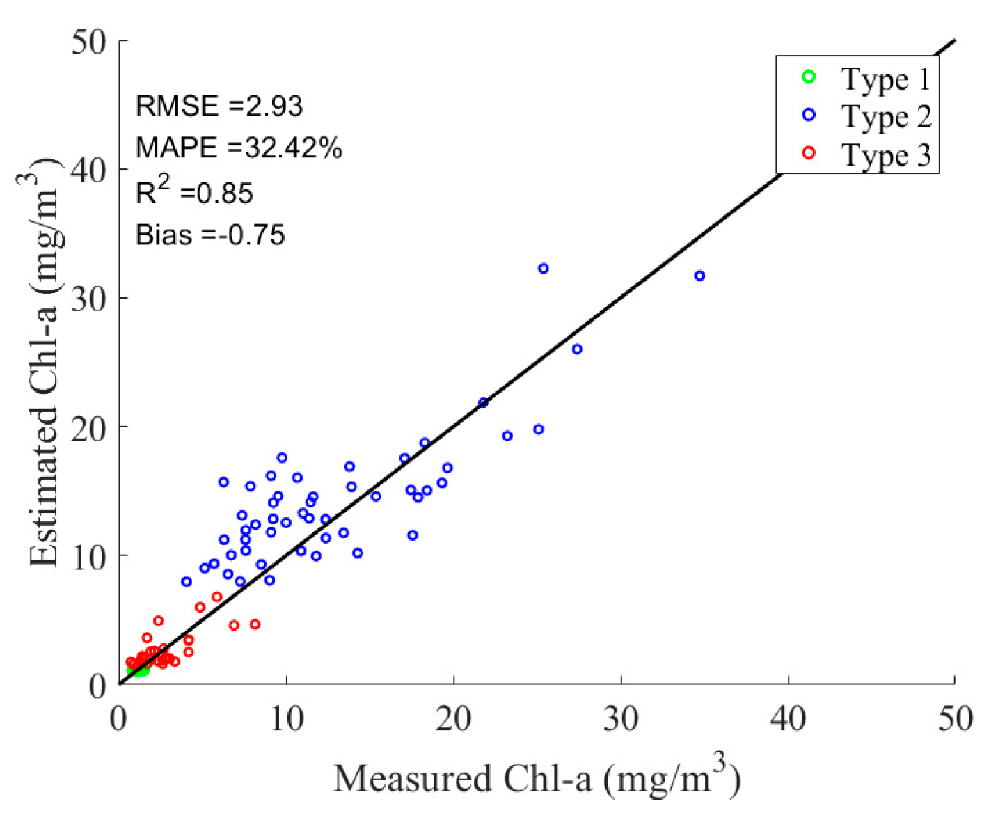 Remotesensing 15 02209 g009 Remotesensing 15 02209 g009