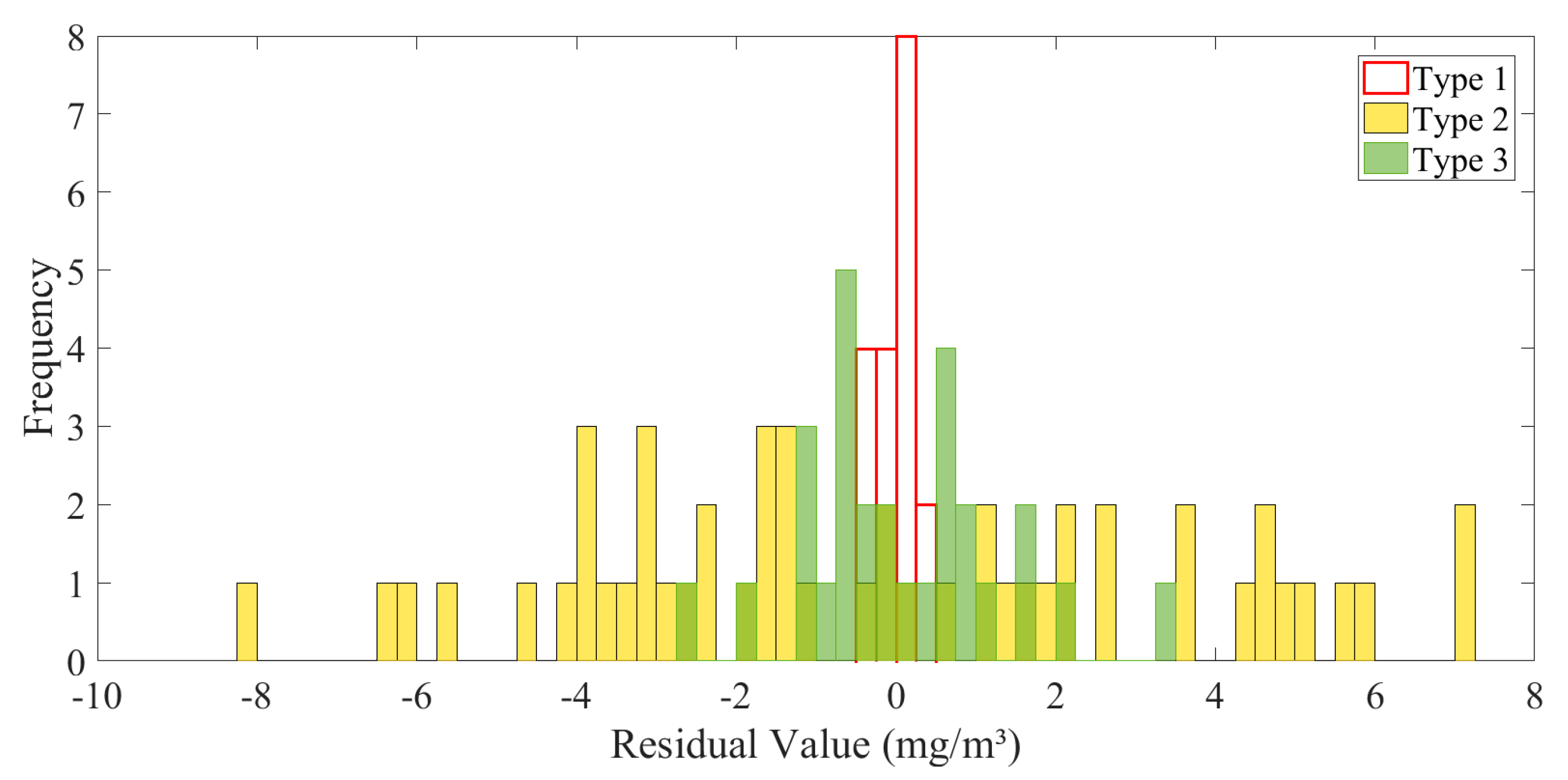 Remotesensing 15 02209 g010 Remotesensing 15 02209 g010