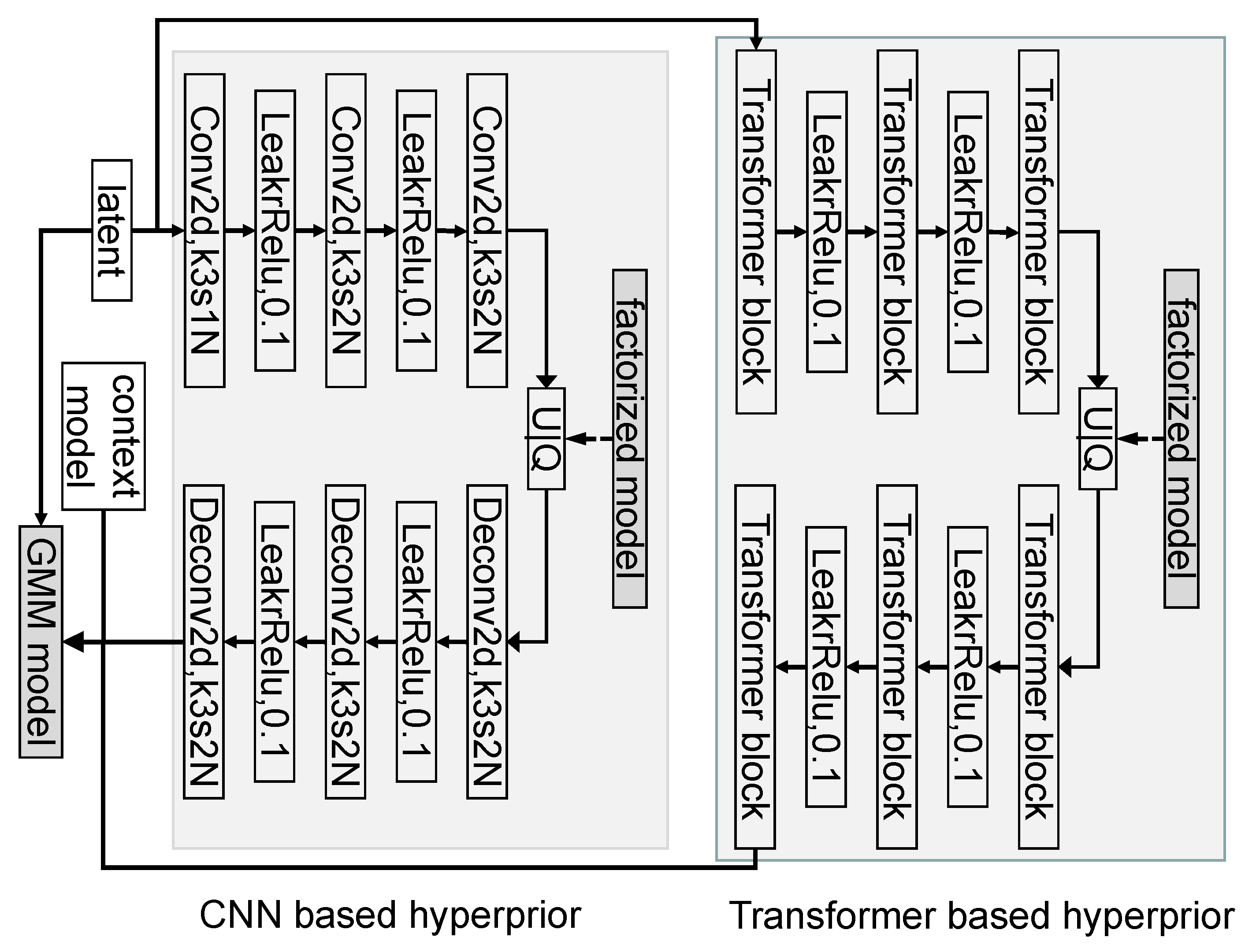 Remotesensing 15 02211 g004