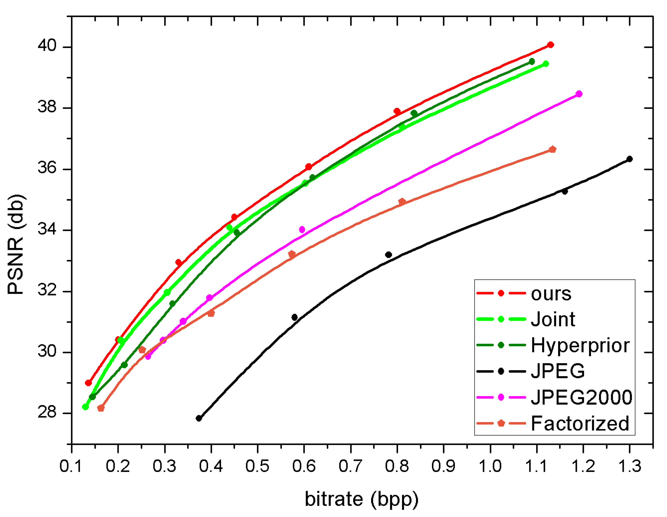 Remotesensing 15 02211 g007