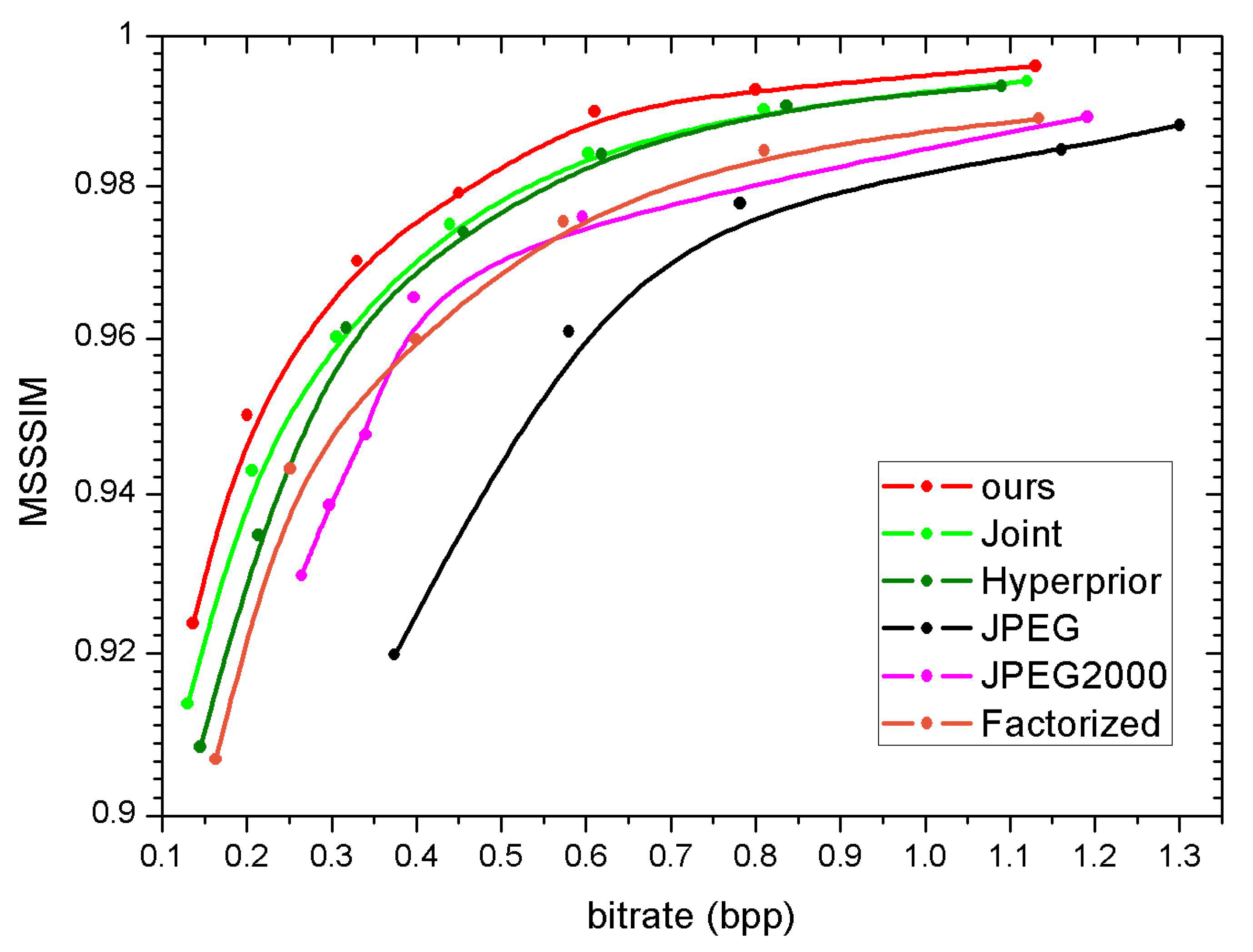 Remotesensing 15 02211 g008