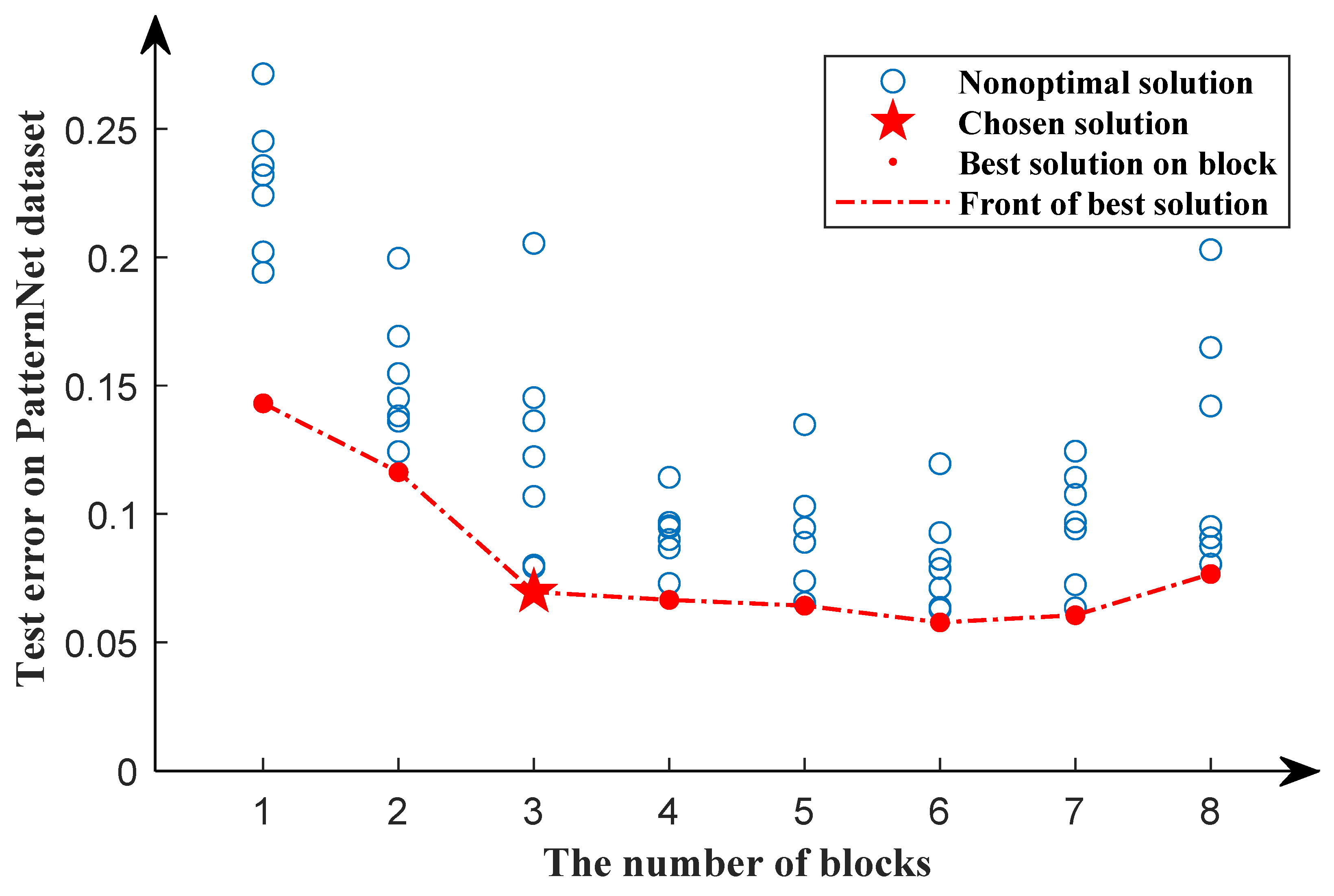 Remotesensing 15 02212 g009 Remotesensing 15 02212 g009