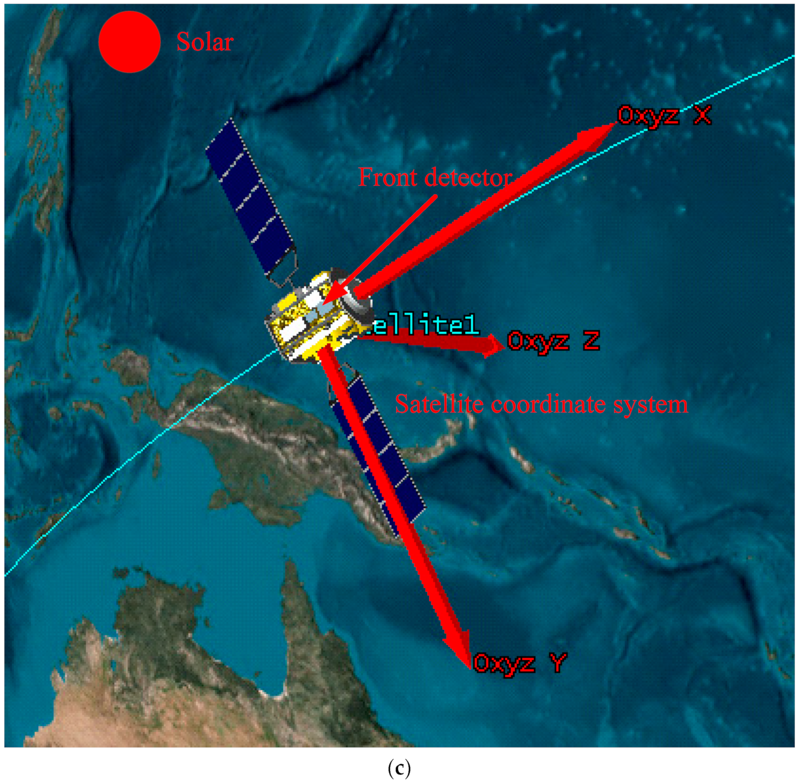 Remotesensing 15 02213 g001b