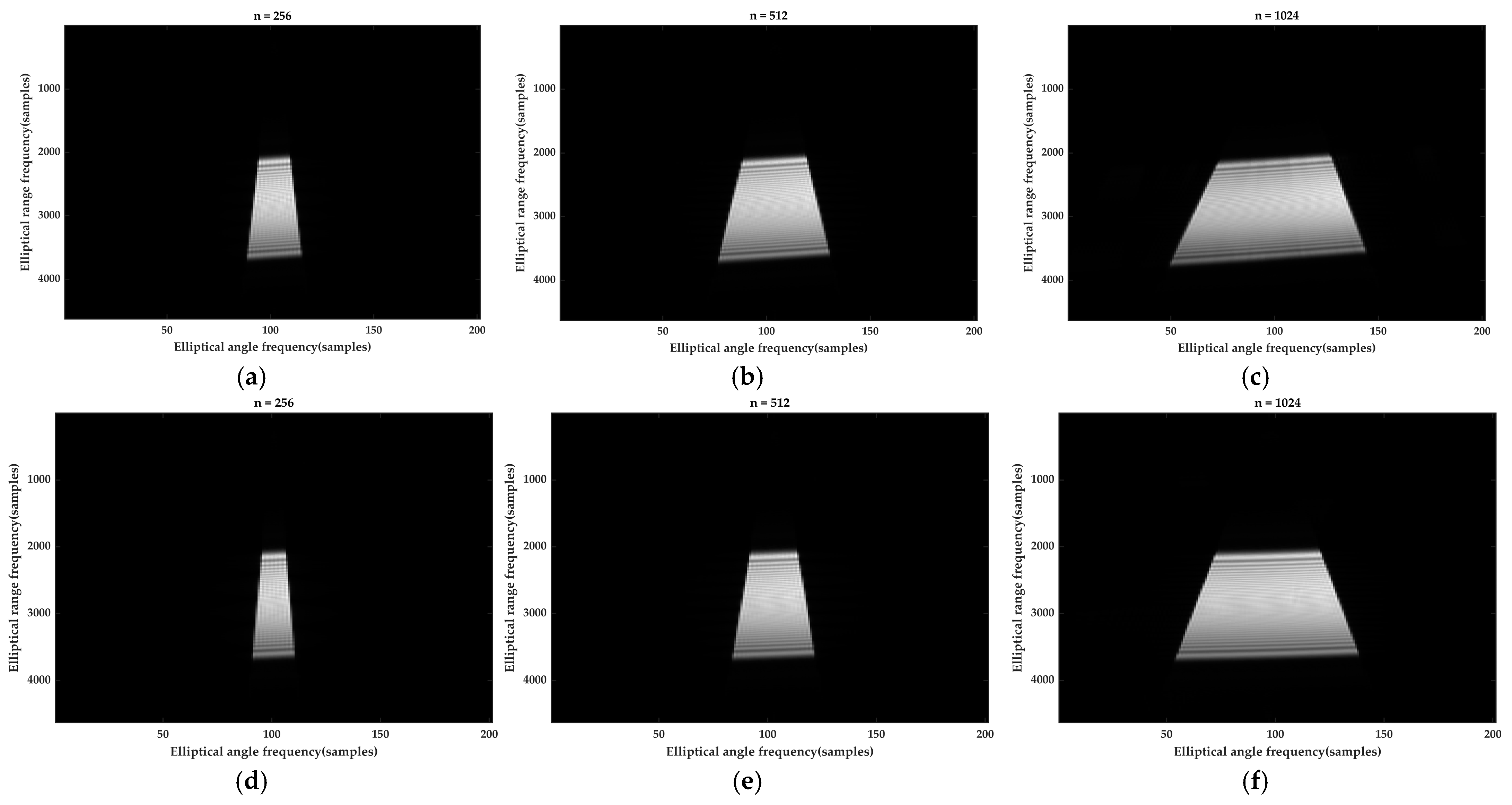 Remotesensing 15 02215 g006 Remotesensing 15 02215 g006