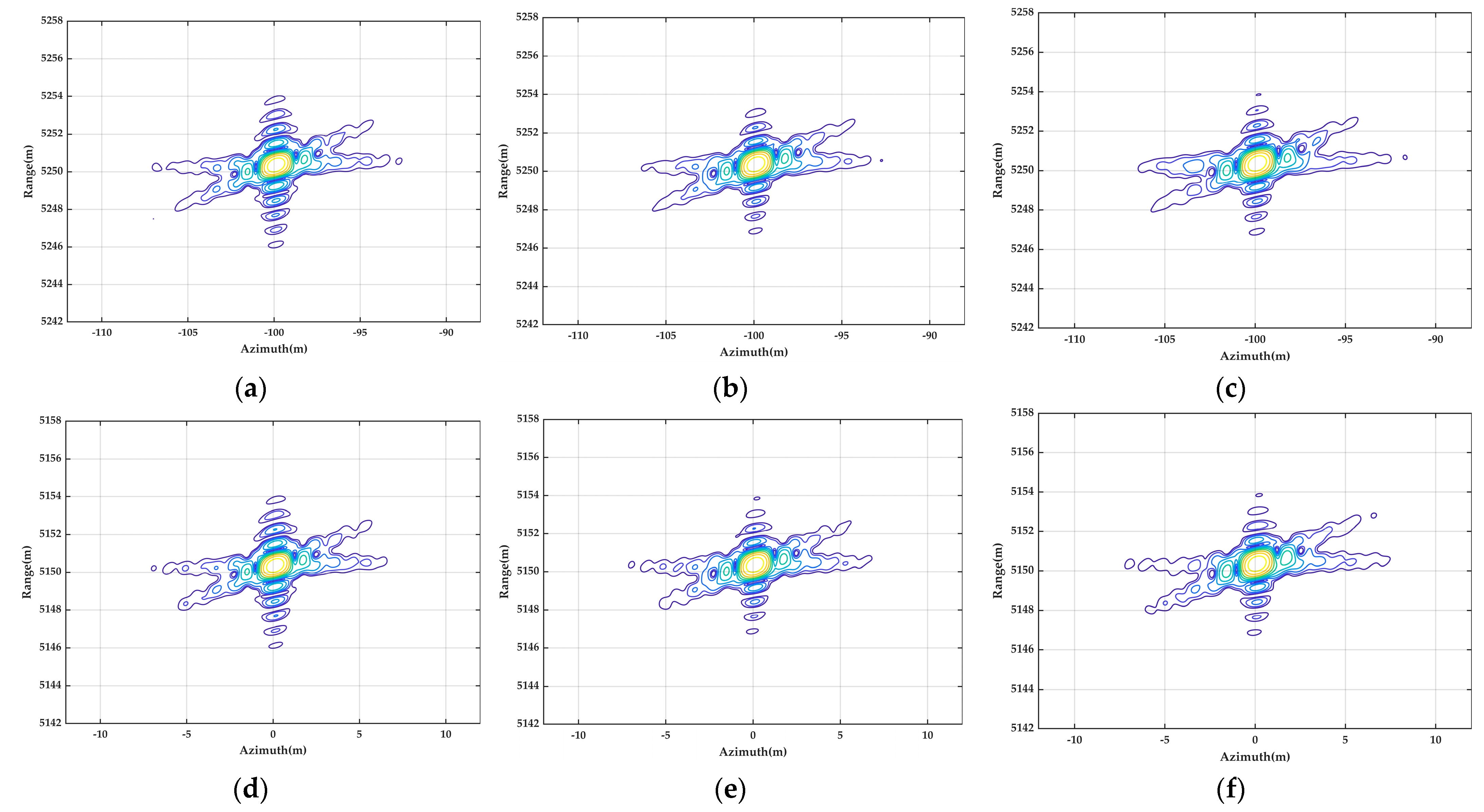 Remotesensing 15 02215 g011a Remotesensing 15 02215 g011a