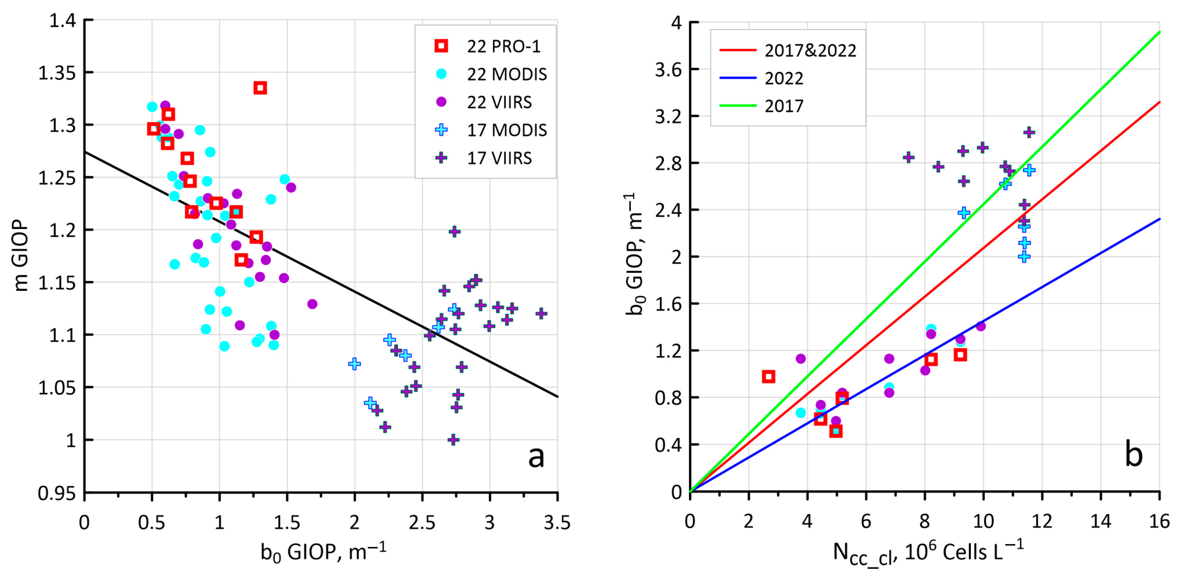 Remotesensing 15 02219 g002 Remotesensing 15 02219 g002
