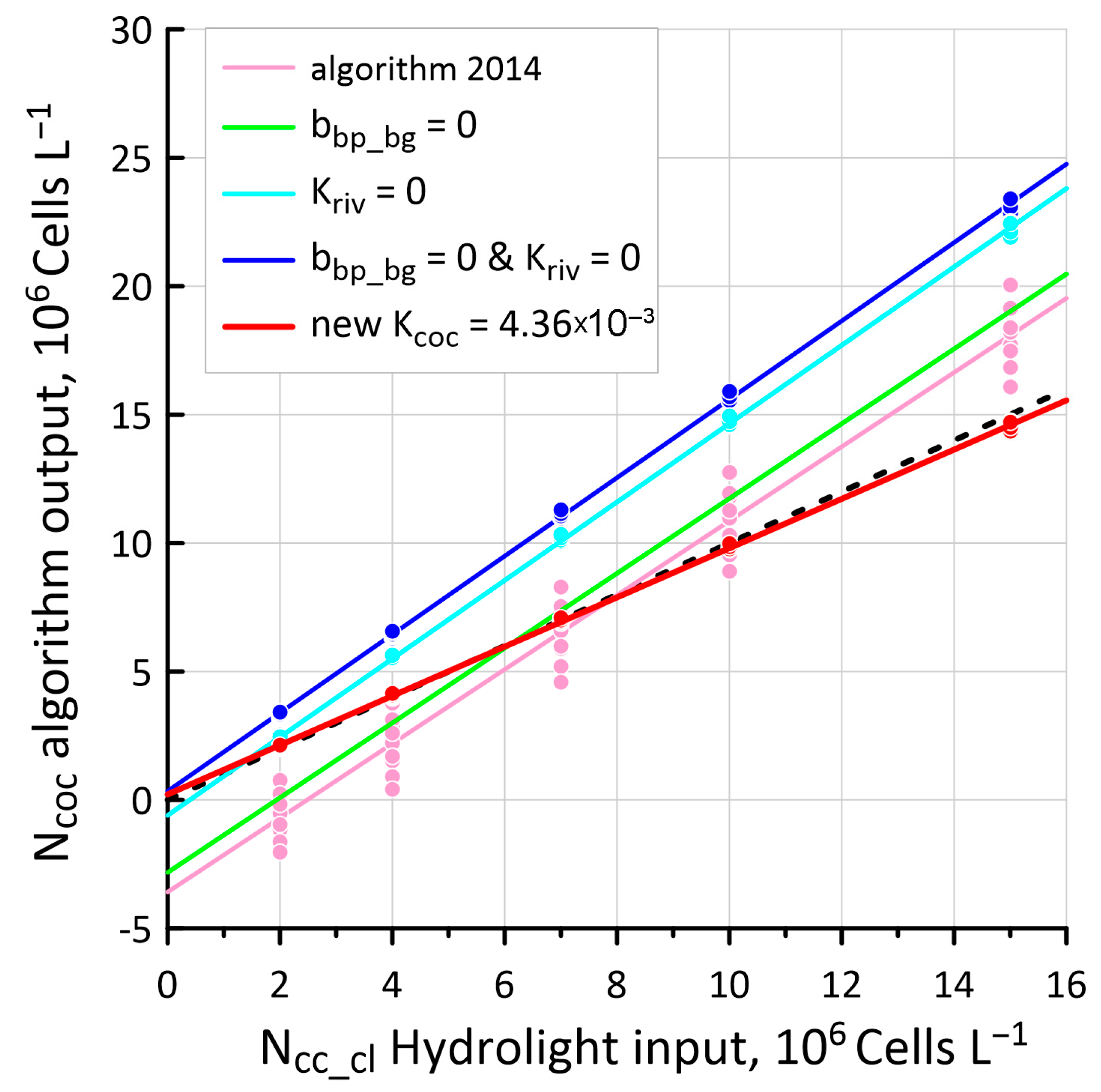Remotesensing 15 02219 g004 Remotesensing 15 02219 g004