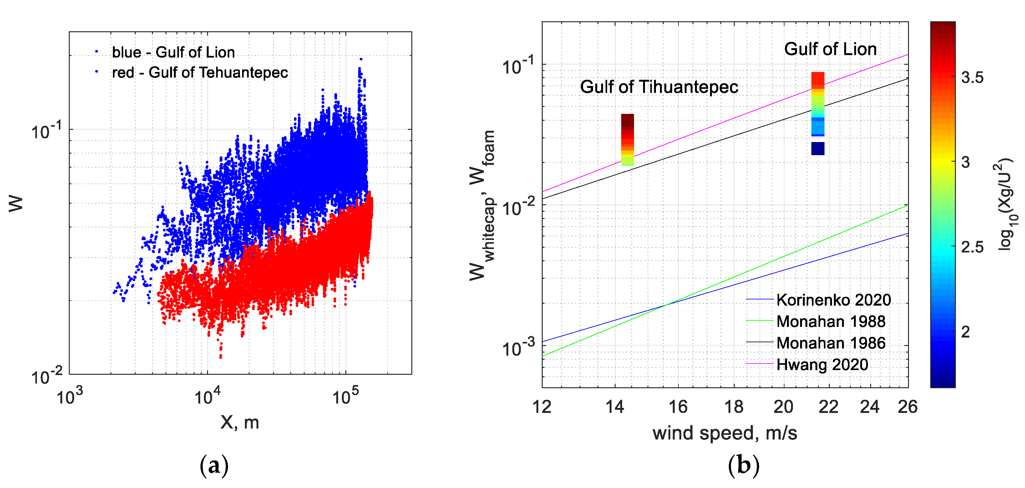 Remotesensing 15 02222 g006