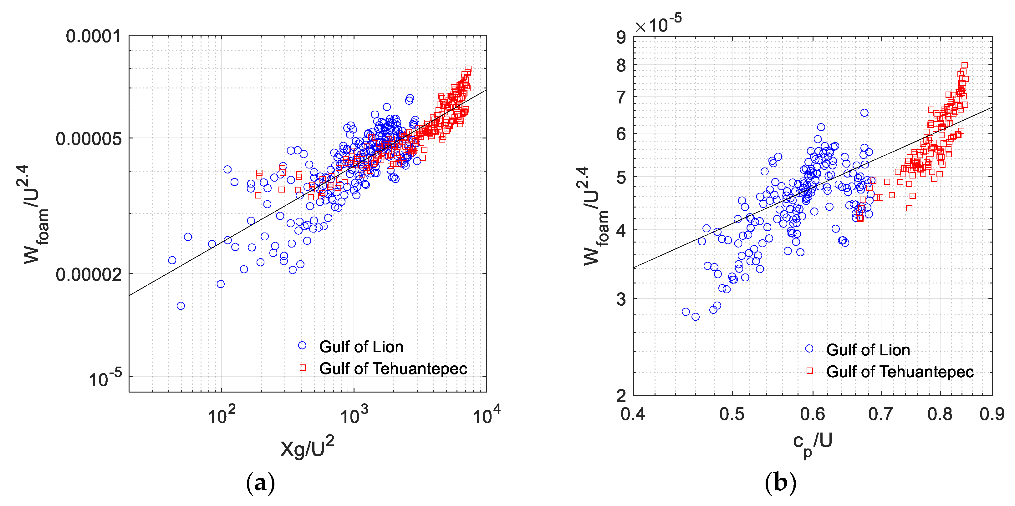 Remotesensing 15 02222 g007