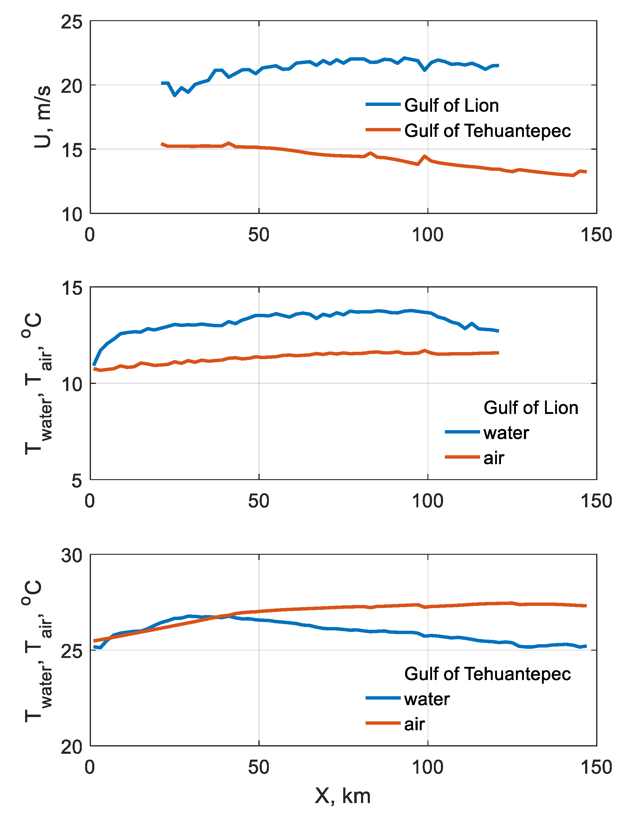 Remotesensing 15 02222 g0a1