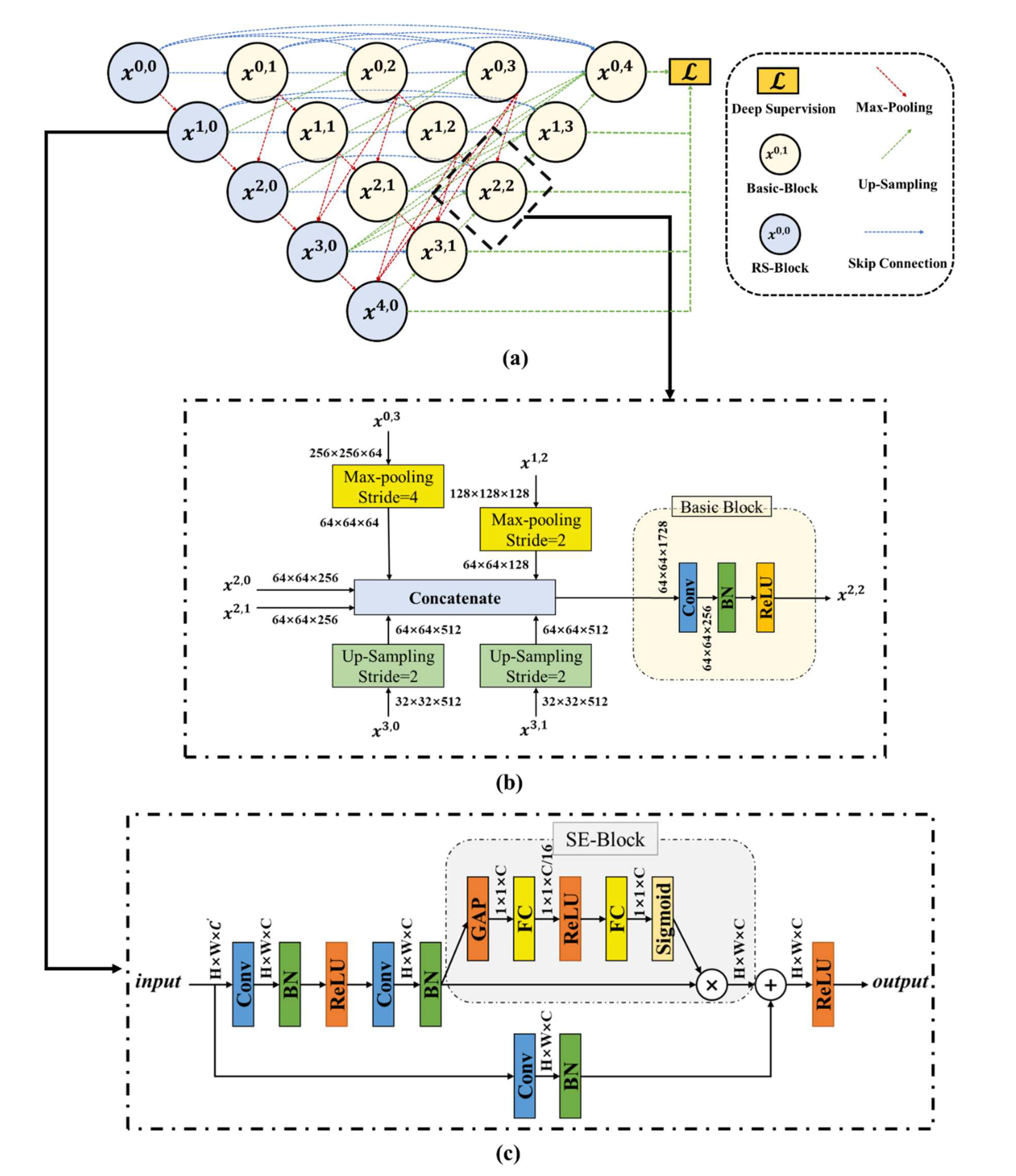 Remotesensing 15 02231 g004 Remotesensing 15 02231 g004